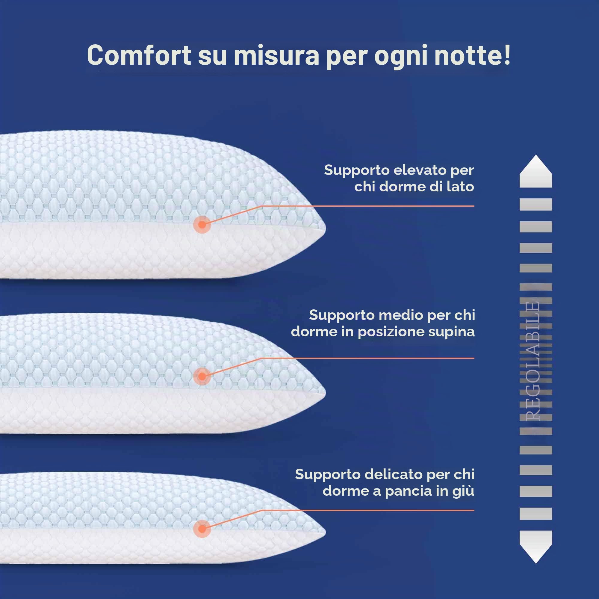 Cuscino in memory foam, 80 x 80 cm, morbido gel per chi dorme sul fianco, cuscino ergonomico a nuvola con rivestimento rimovibile