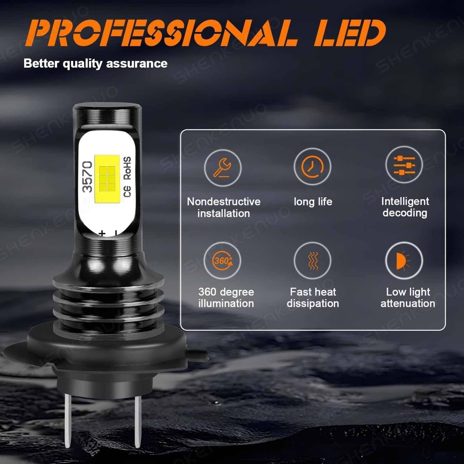 SHENKENUO Ampoules H7 LED Phares, 20000LM 6000K Blanc Brillant | 12V/55W, 1:1 Taille Halogène, Plug and Play