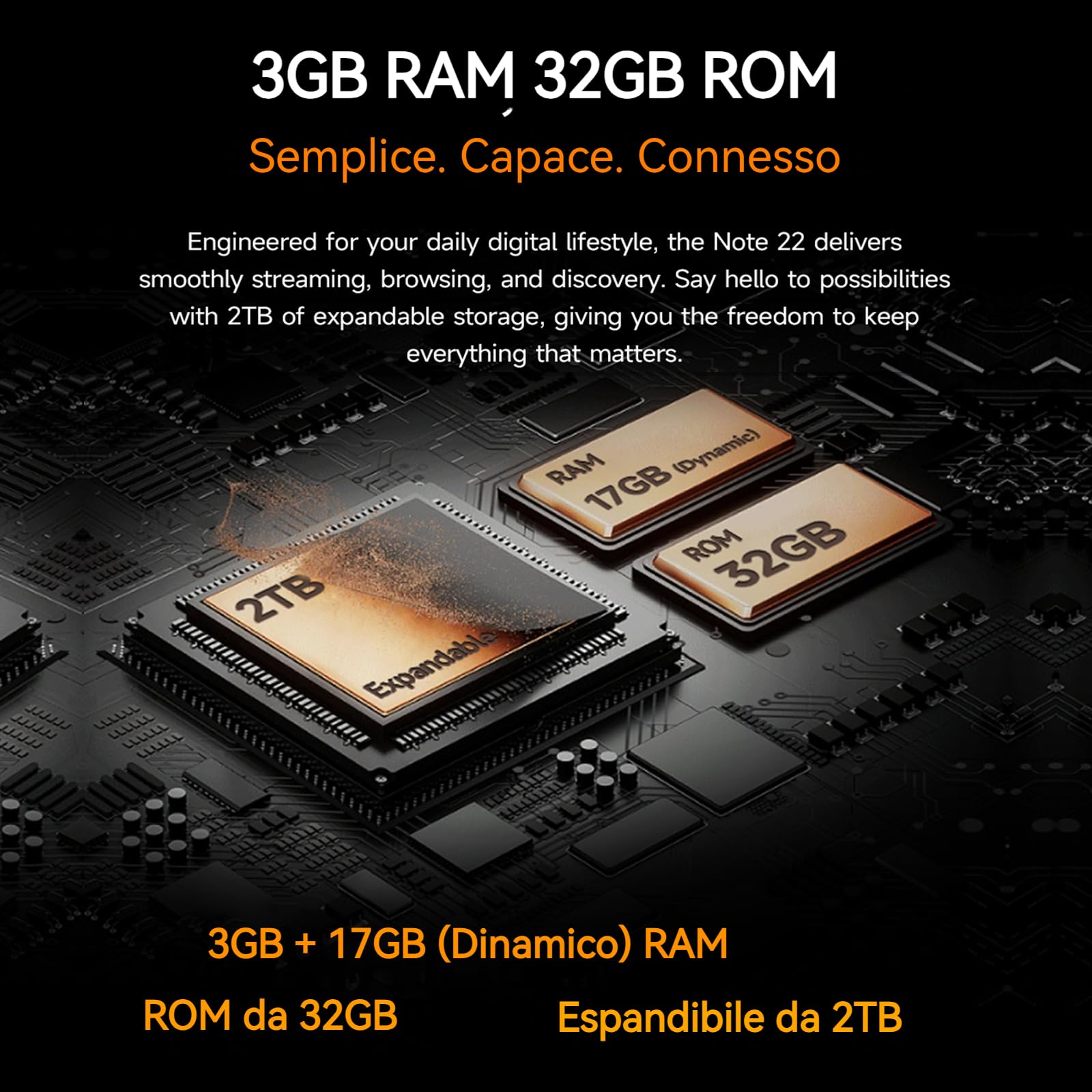 Note 22 Smartphone Offerta Android 16, 20GB+32GB/2TB TF Cellulari Octa-Core, 5.0", 4G Dual SIM Telefono Cellulare Offerta, WiFi 5G/3.5mm/ Face ID/3 Slot Eer Carte/3 Anni di Garanzia