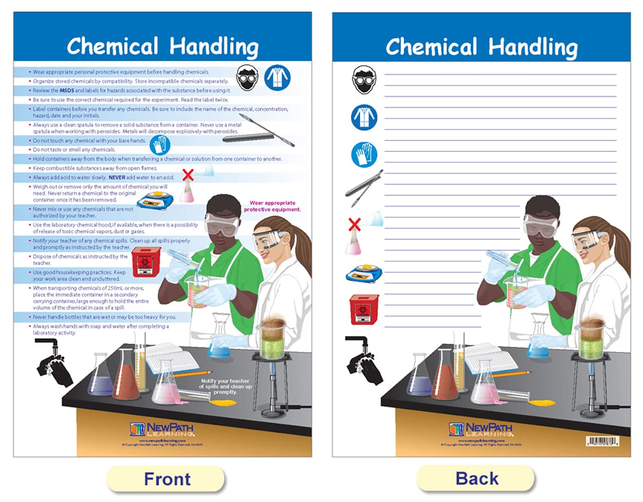 NewPath Learning Safety in the Lab Bulletin Board Charts, Set/8 - Laminated, Double-Sided, Full-Color, 12" x 18" (94-5601)