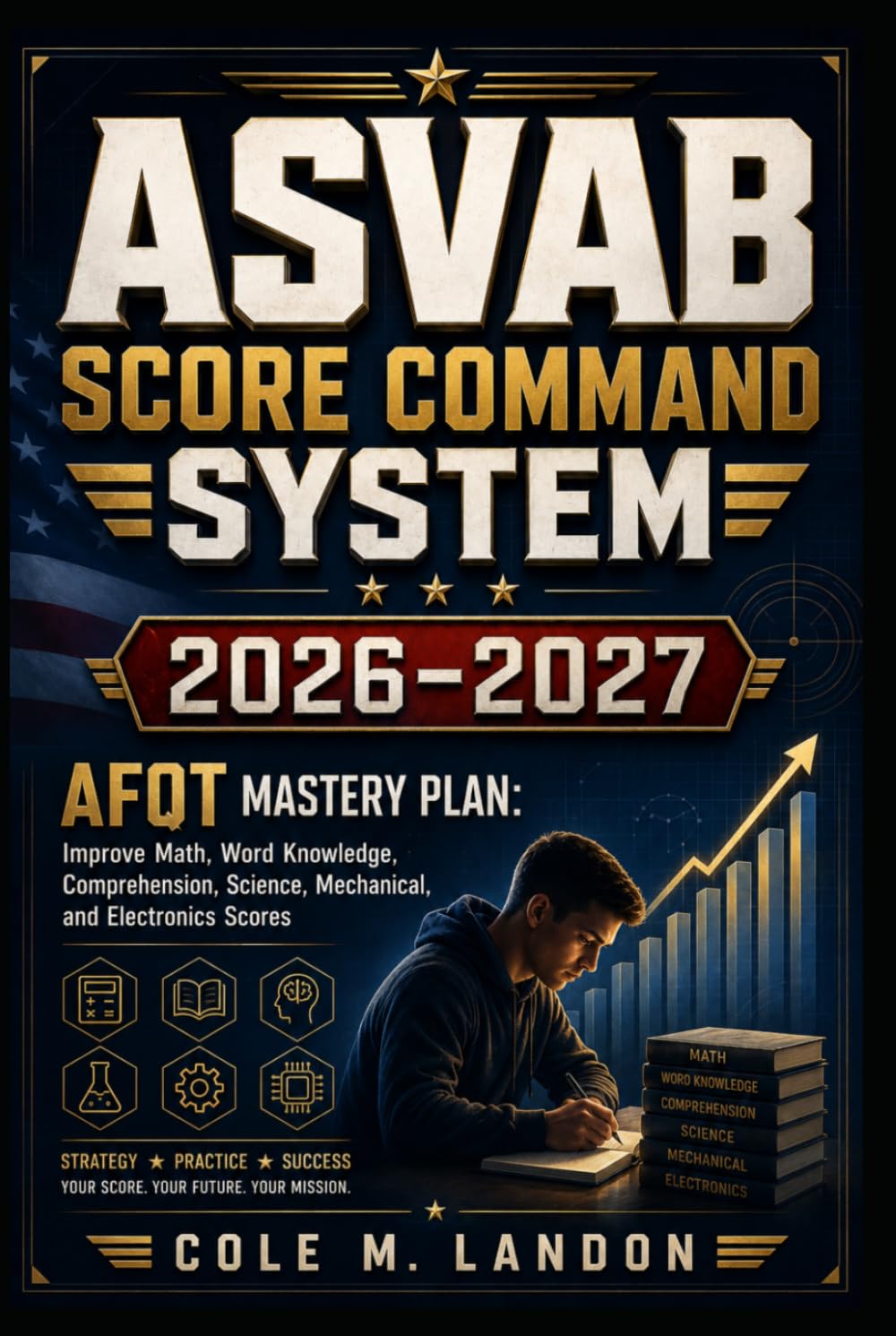 ASVAB Score Command System 2026–2027: AFQT Mastery Plan: Improve Math, Word Knowledge, Comprehension, Science, Mechanical, and Electronics Scores