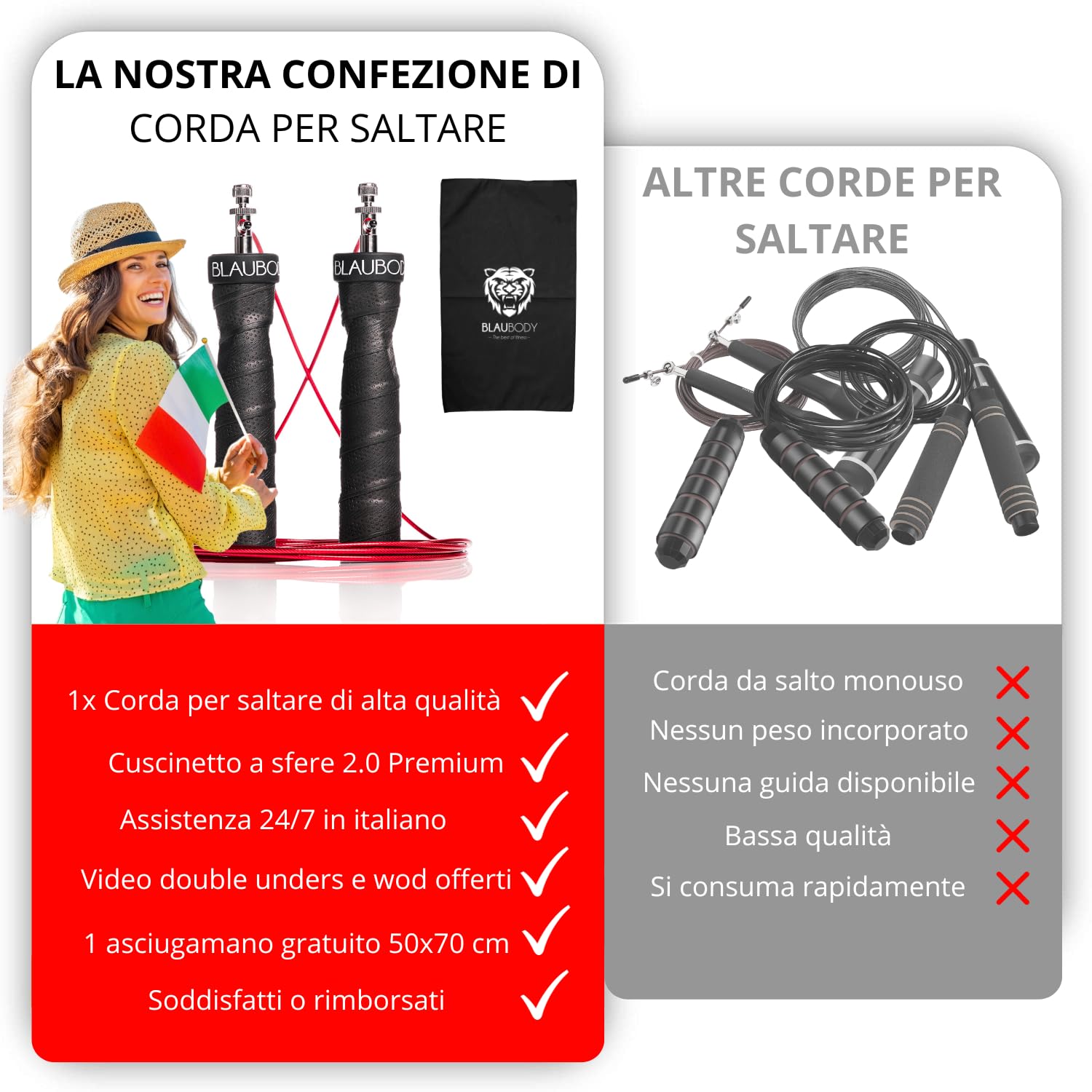 Corda per Saltare con Pesi Veloce Regolabile Speed Jump Rope Crossfit Uomo/Donna Corda Per Saltare Pesante (160g x2 + Asciugamano Microfibra incluso) Skipping Rope Corda Boxe Salto Corda