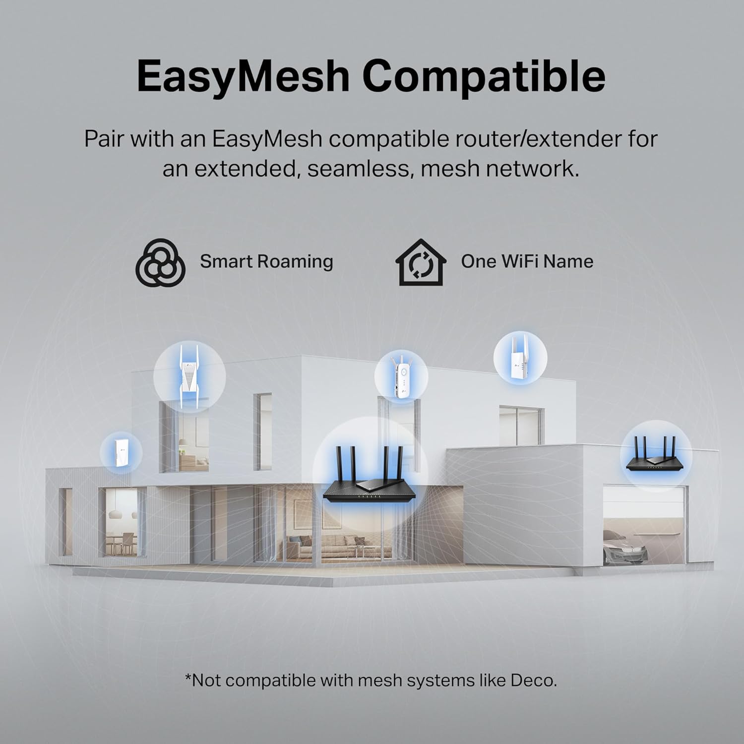 TP-Link AC1900 WiFi Extender (RE550), Covers Up to 2800 Sq.ft and 35 Devices, 1900Mbps Dual Band Wireless Repeater, Internet Booster, Gigabit Ethernet Port - Image 5