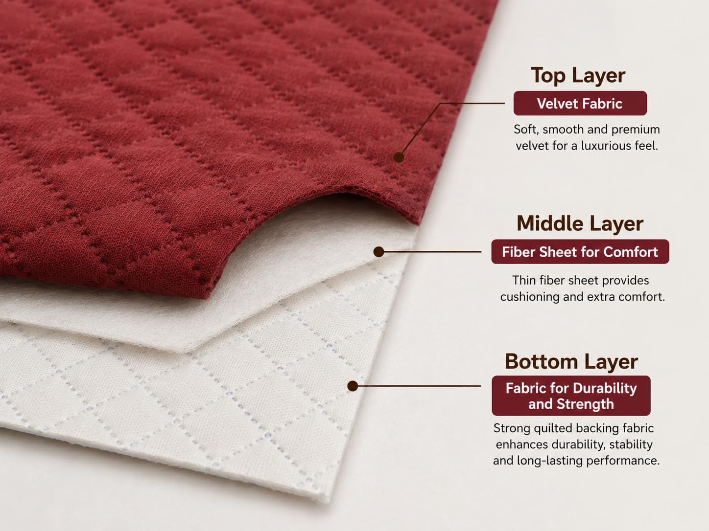 Velvet Sofa Cover - Instant Home Upgrade -6