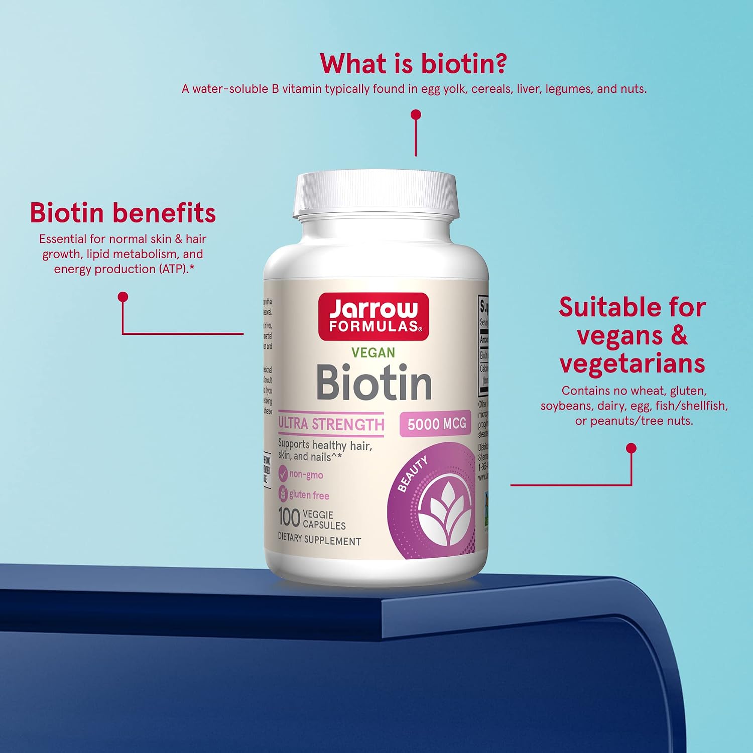 Jarrow Formulas Biotin 5000 mcg - 100 Veggie Capsules - Supplement Supports Skin & Hair Growth, Lipid Metabolism & Energy Production (ATP) - 100 Servings