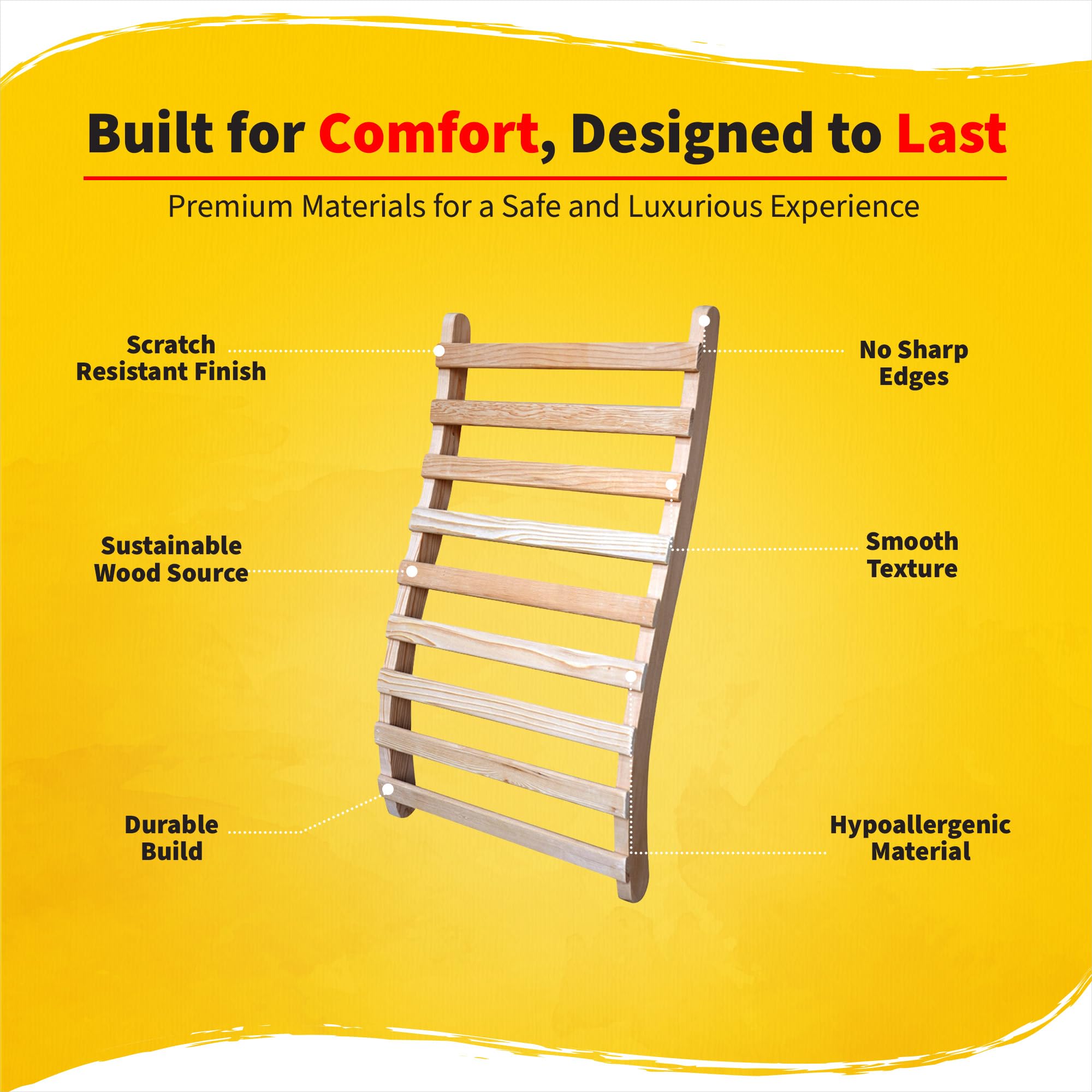 Blue Wave Sports Radiant Saunas SA5059 Universal Sauna Backrest (Set of 2)