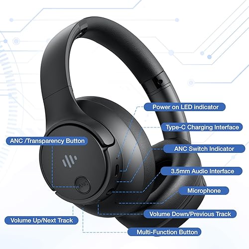 Miniatura 8 de Auriculares con cancelación activa de ruido, auriculares inalámbricos Bluetooth con micrófono, modo de transparencia, tiempo de reproducción de 70