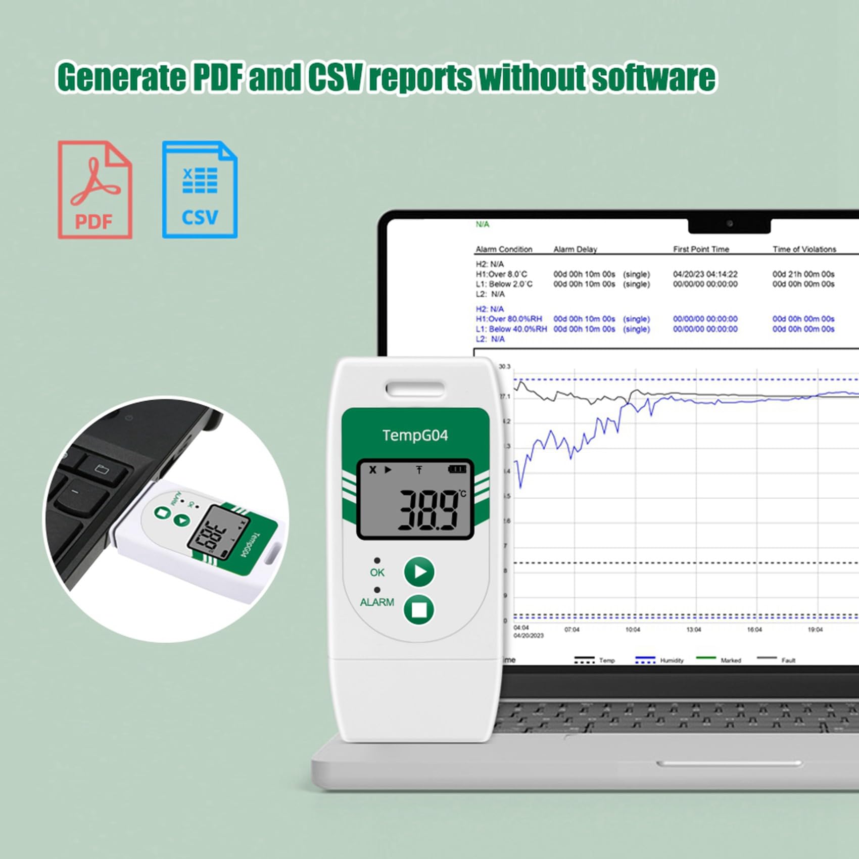 TempG04 - Registrador de datos de temperatura USB, 2 unidades, exportación a CVS y PDF, capacidad de 32.000 puntos para el transporte de cadena de frío de frutas y verduras en el laboratorio