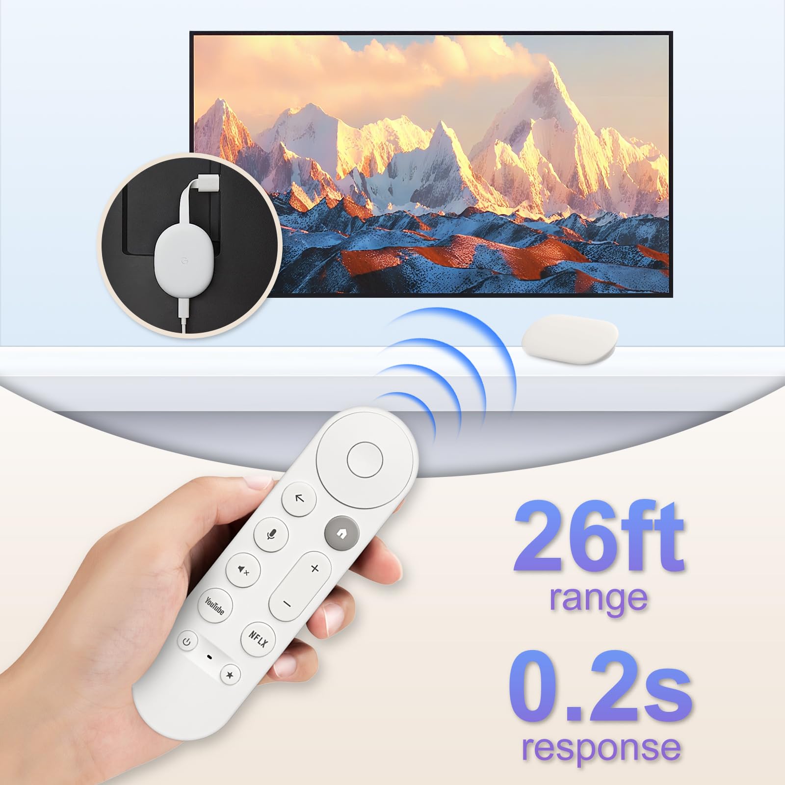 Amazon | Chromecast-Google-TV 4K/HD用音声交換用リモコン Google-TV
