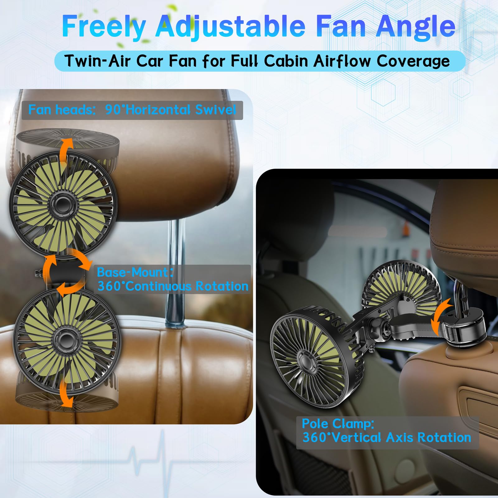 Qidoe Ventilateur de voiture double tête USB pour siège arrière, 3 vitesses réglables, 360° pivotant ventilateurs de refroidissement de voiture air frais pour enfants, chiens, berline, SUV, camion