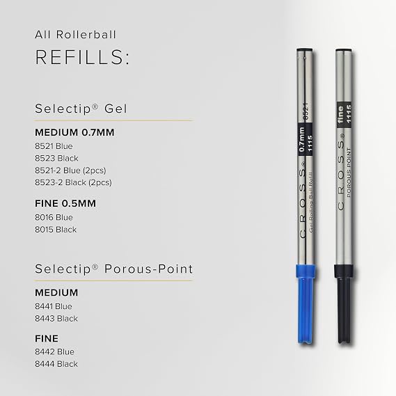 Cross Selectip Gel Rollerball Pen Refill, Medium Point, Black, 2-Pack (8523-2)