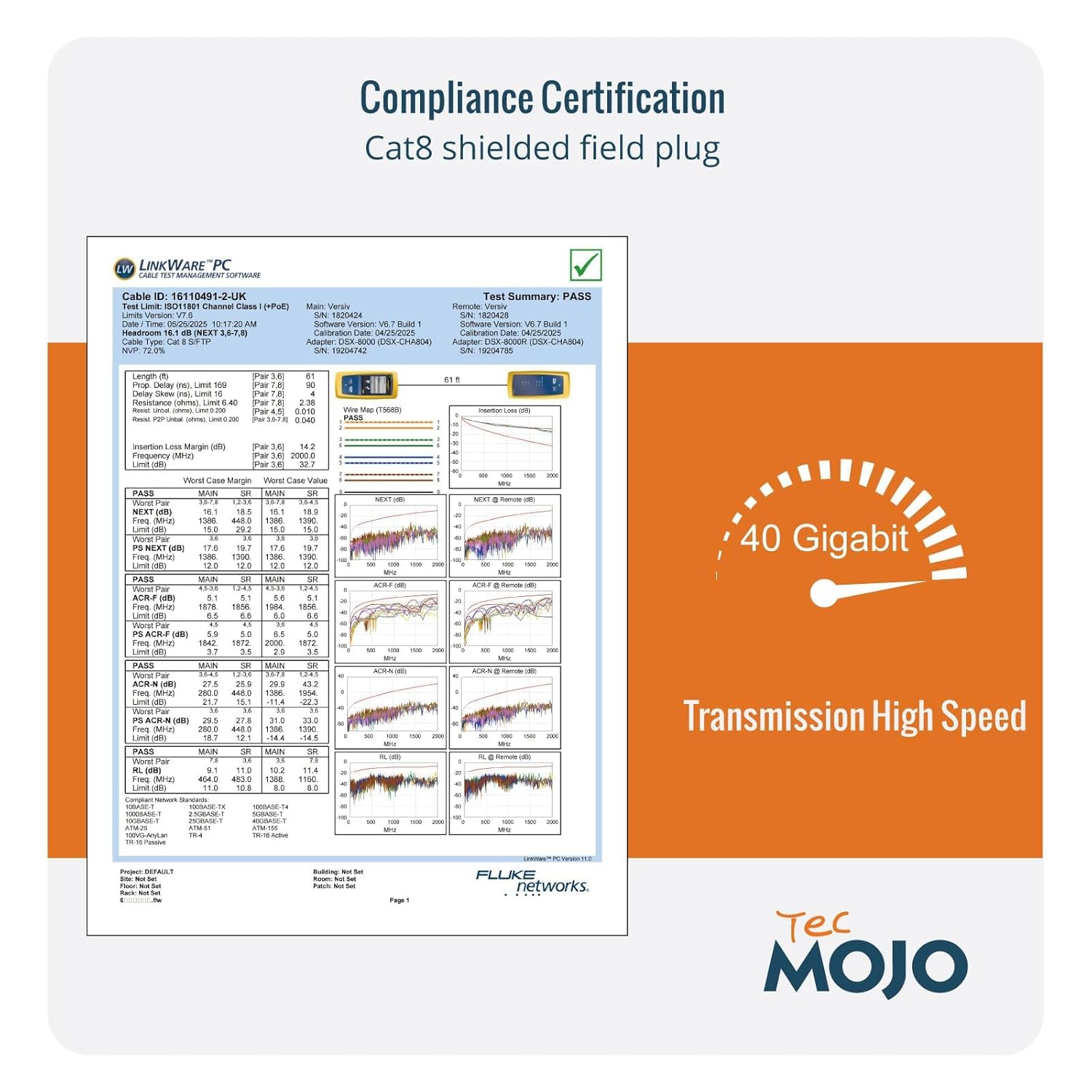 Shpërtheu view of Tecmojo CAT8 Shielded RJ45 Tooless Field Plug components