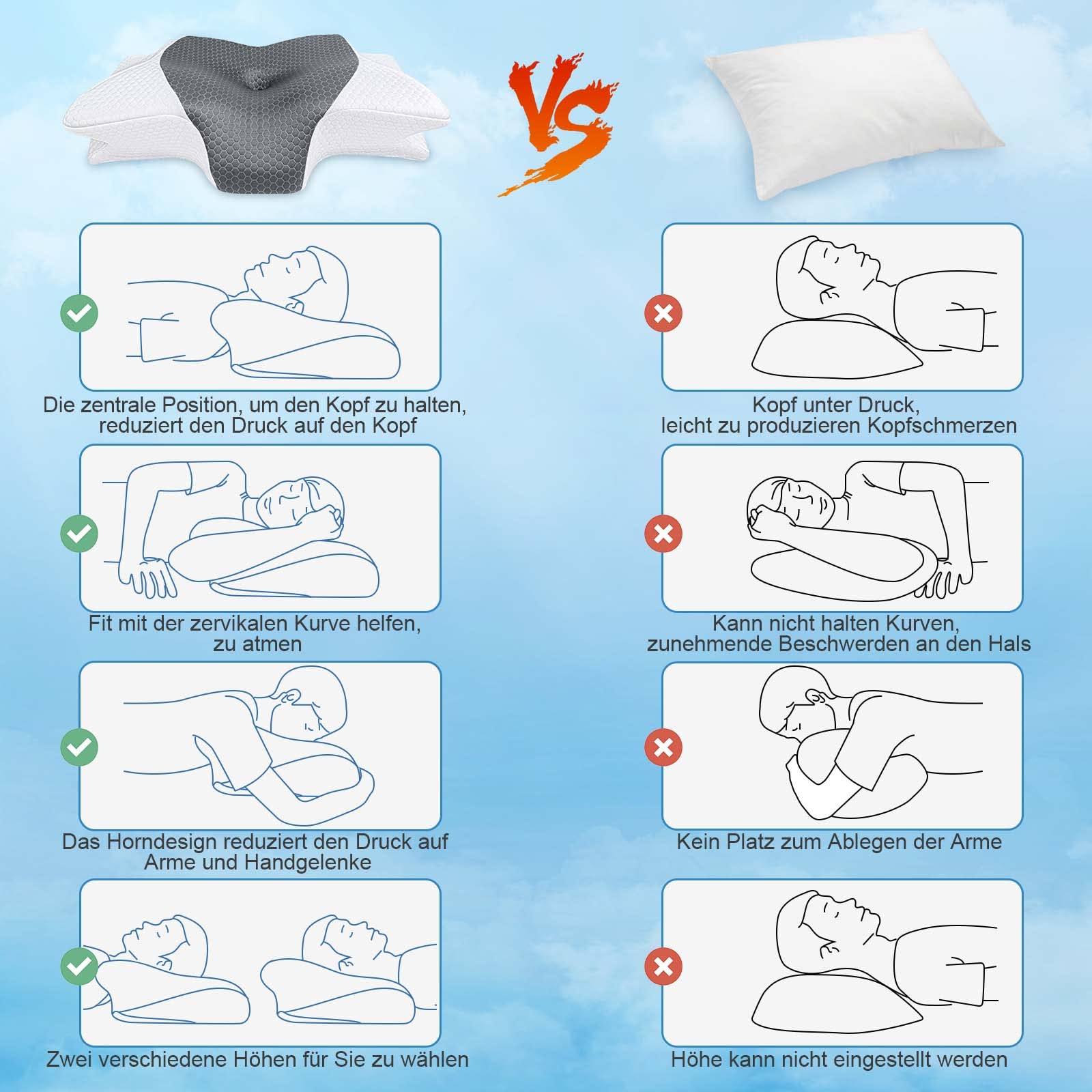 SAHEYER Cuscino ergonomico per il collo, cuscini in schiuma di memoria inodore, cuscini per il sonno laterale con sensazione di freschezza Cuscino di sostegno ortopedico ergonomico per il collo
