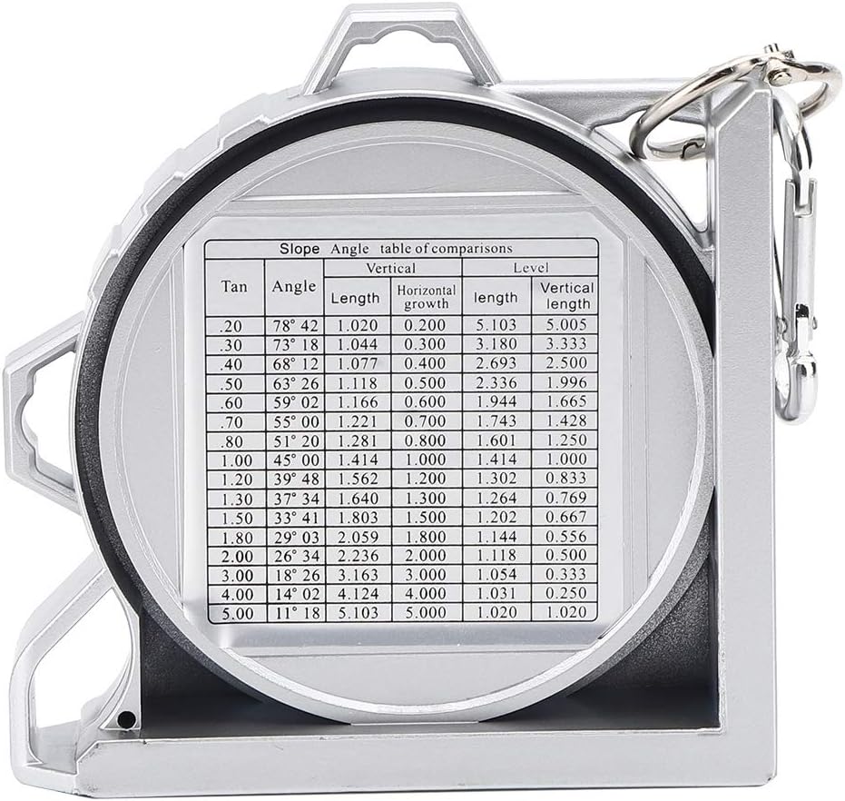 Angle Locator | Digital Protractor for Woodworking/Metalworking/Construction | 360° Angle Measurement Tool with Secure Attachment | 95x100x30mm