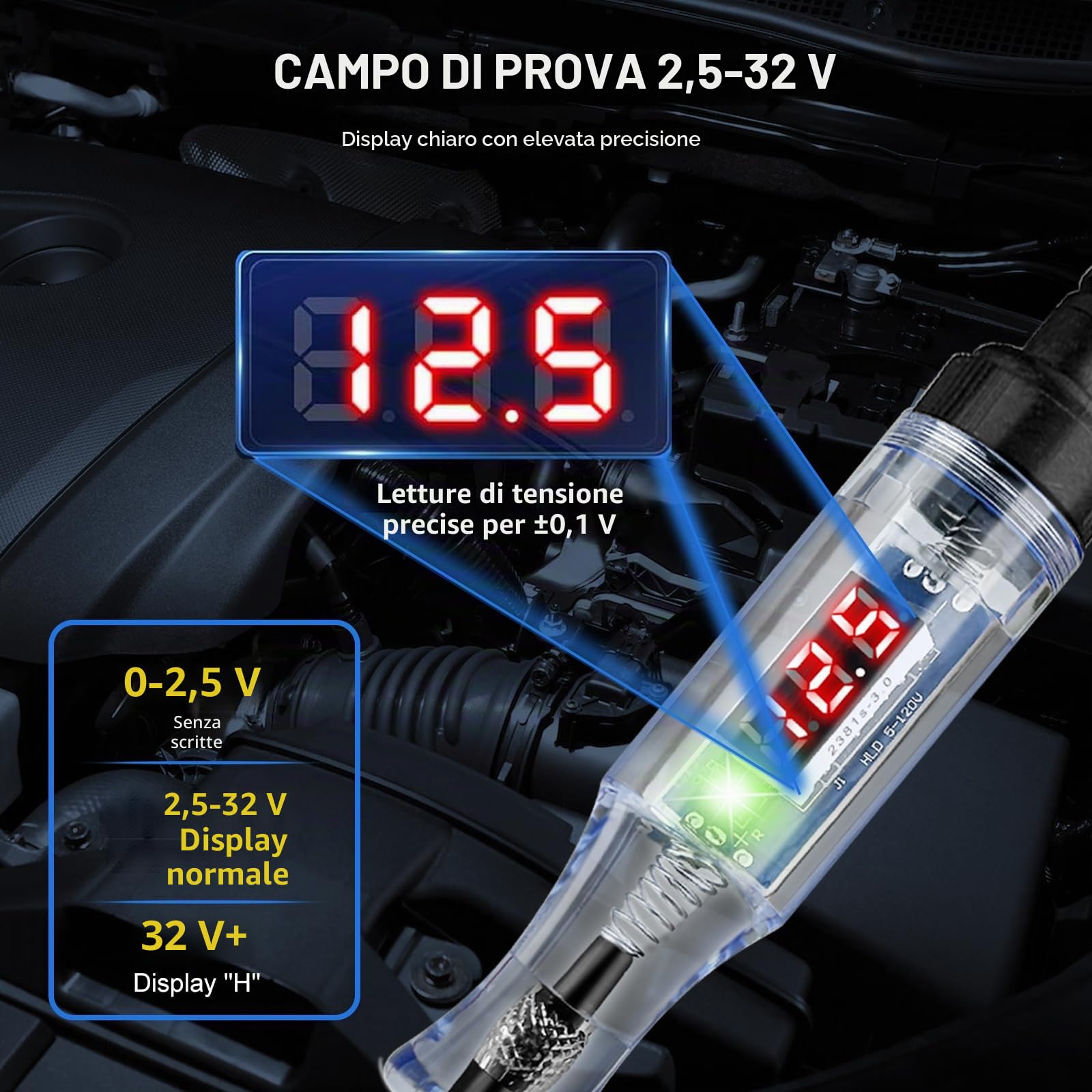 Fusibili Tester per Circuiti Auto, 2,5-32 V Tester per Circuiti Elettrici con Display Digitale a LED, 10 Tipi di Fusibili per Auto per Circuiti, Interruttori