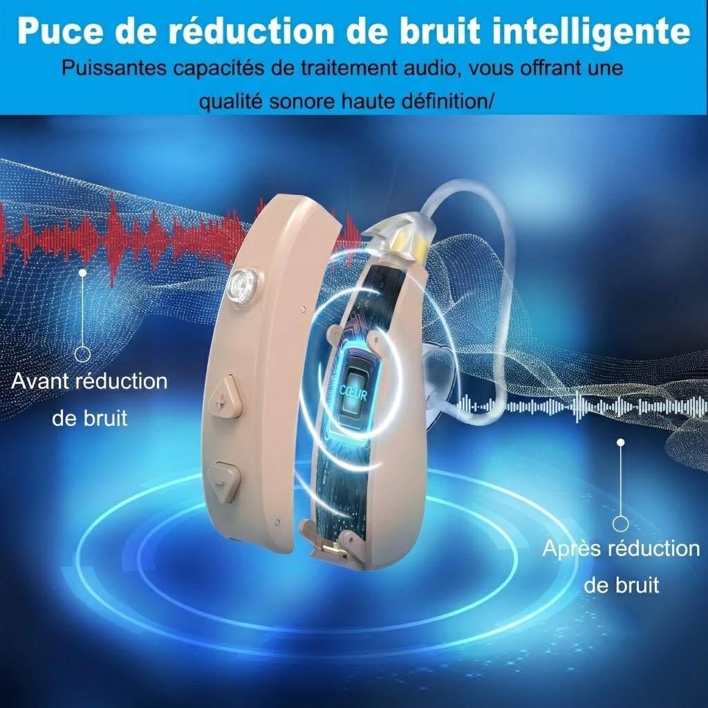 Auriculares amplificadores,Amplificador de sonido,Recargables,Tecnología de tubo de sonido con chip digital de 16 canales