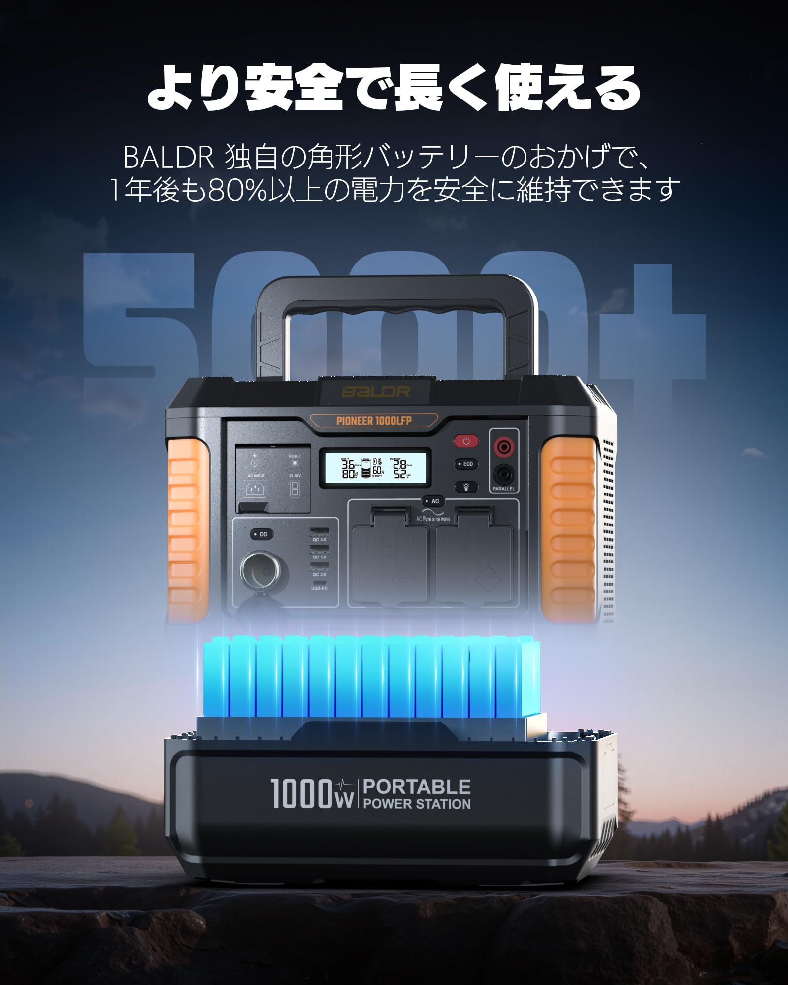 BALDR ポータブル電源充電用ソーラーパネル Amazon.co.jp: BALDR