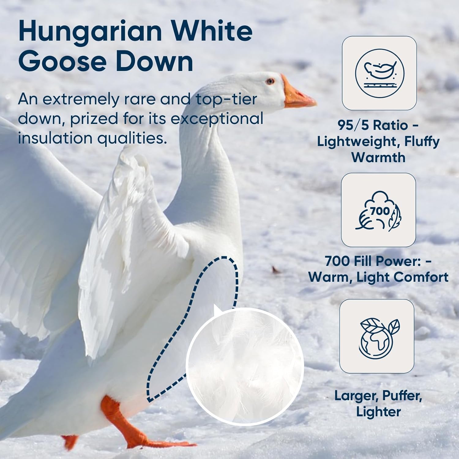 Vesta 95% Hungarian Goose Down Comforter, Heavyweight Winter Duvet Insert, 750 Fill Power, 600 Thread Count Cotton Sateen Shell, King/Cali King (White, 3.2 lbs Down Fill)