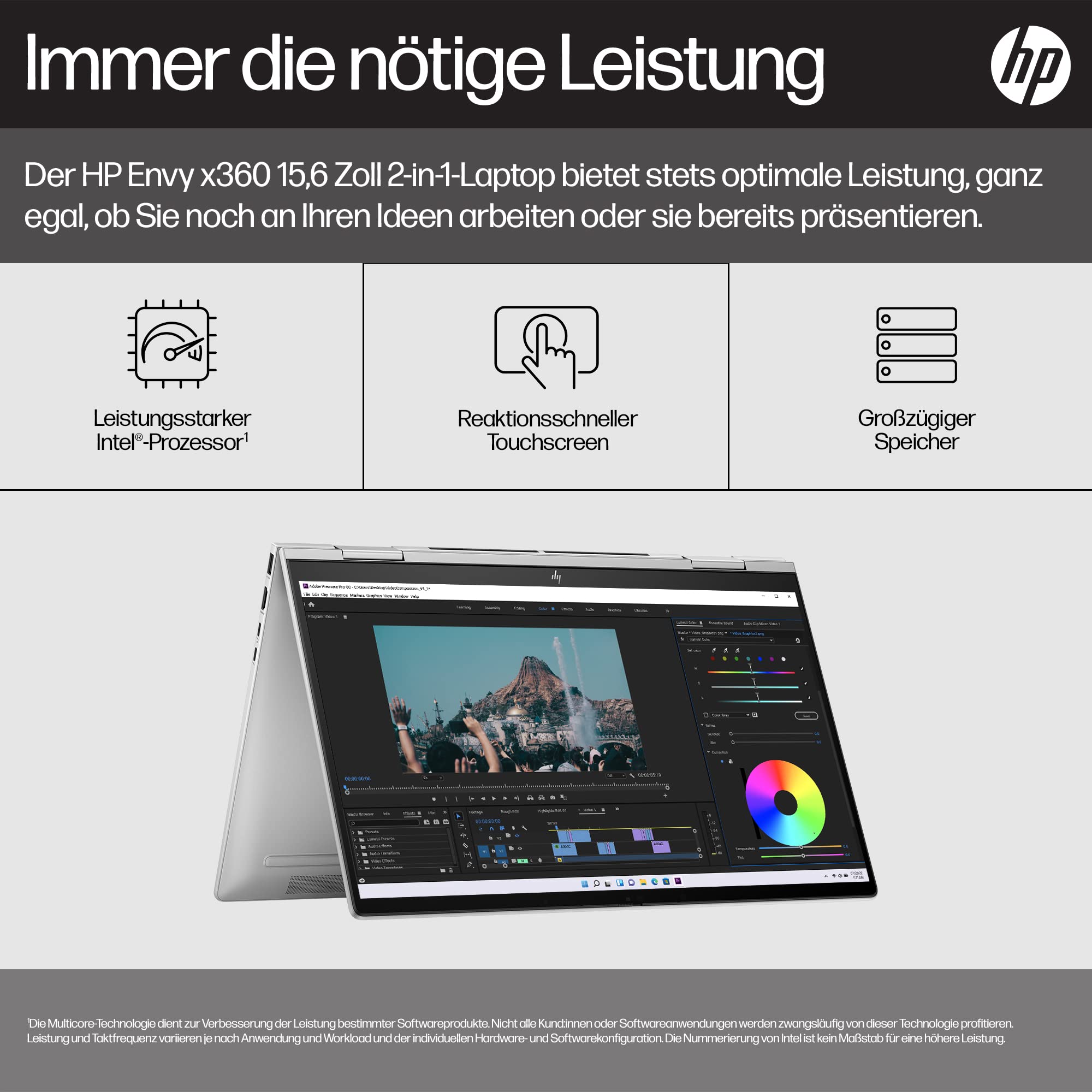 Écran Tactile Complet Pour HP Envy X360 13-AY0008NA - 13.3" FHD - Noir