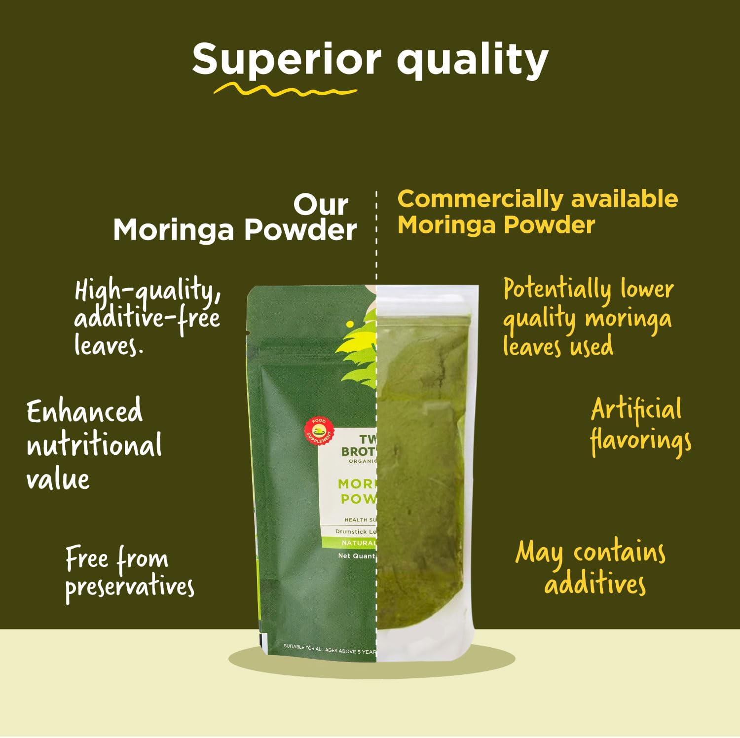 Moringa Oleifera Leaf Powder | Super Food | Immunity Booster | Rich in Vitamin C, Iron, Amino Acids, Best for Smoothies, Tea, Salads | 3 Oz