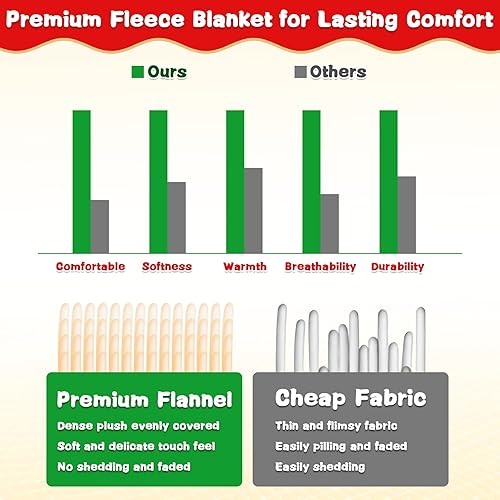 Miniatura 5 de Lukeight Manta de dinosaurio de bebé para niñas, manta de dinosaurio rosa de 380 GSM, suave y cálida, manta de bebé pequeña para cuna, cochecito,