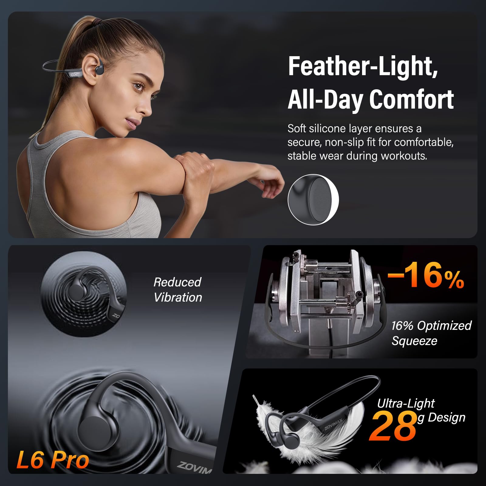 Casque Conduction Osseuse Bluetooth 6.0, IPX7 Écouteurs à Conduction Osseuse avec Micro, Écran LED, 12H Ecouteurs sans Fil Sport pour Course à Pied, Sport, Cyclisme, Fitness