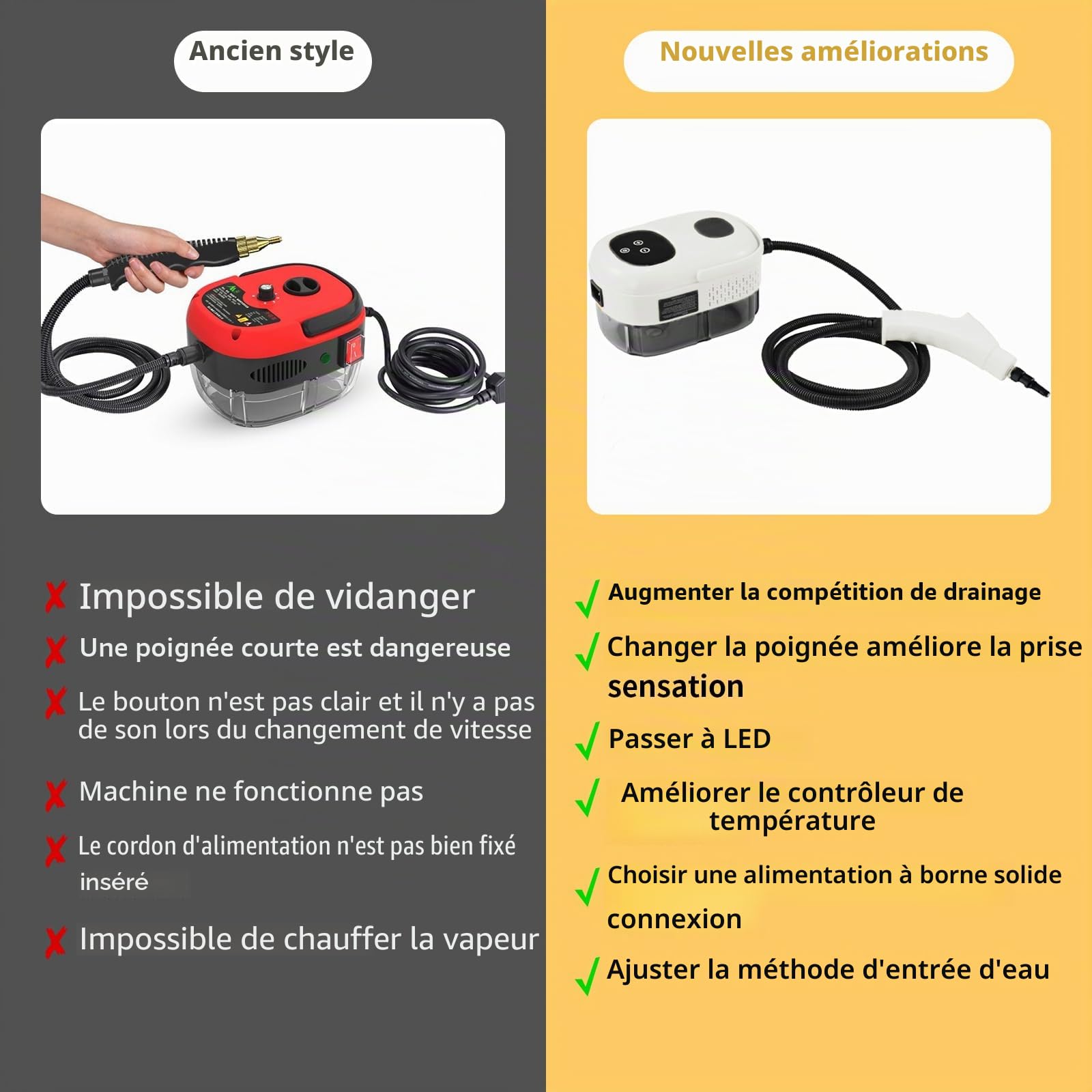 2500W Nettoyeur Vapeur, Nettoyeur Vapeur Portable avec Bouton Tactile Réglable 1100ML, avec 3 Têtes de Brosse Réglables sur 6 Niveaux pour le Nettoyage, Canapés, Carrelage, Voitures