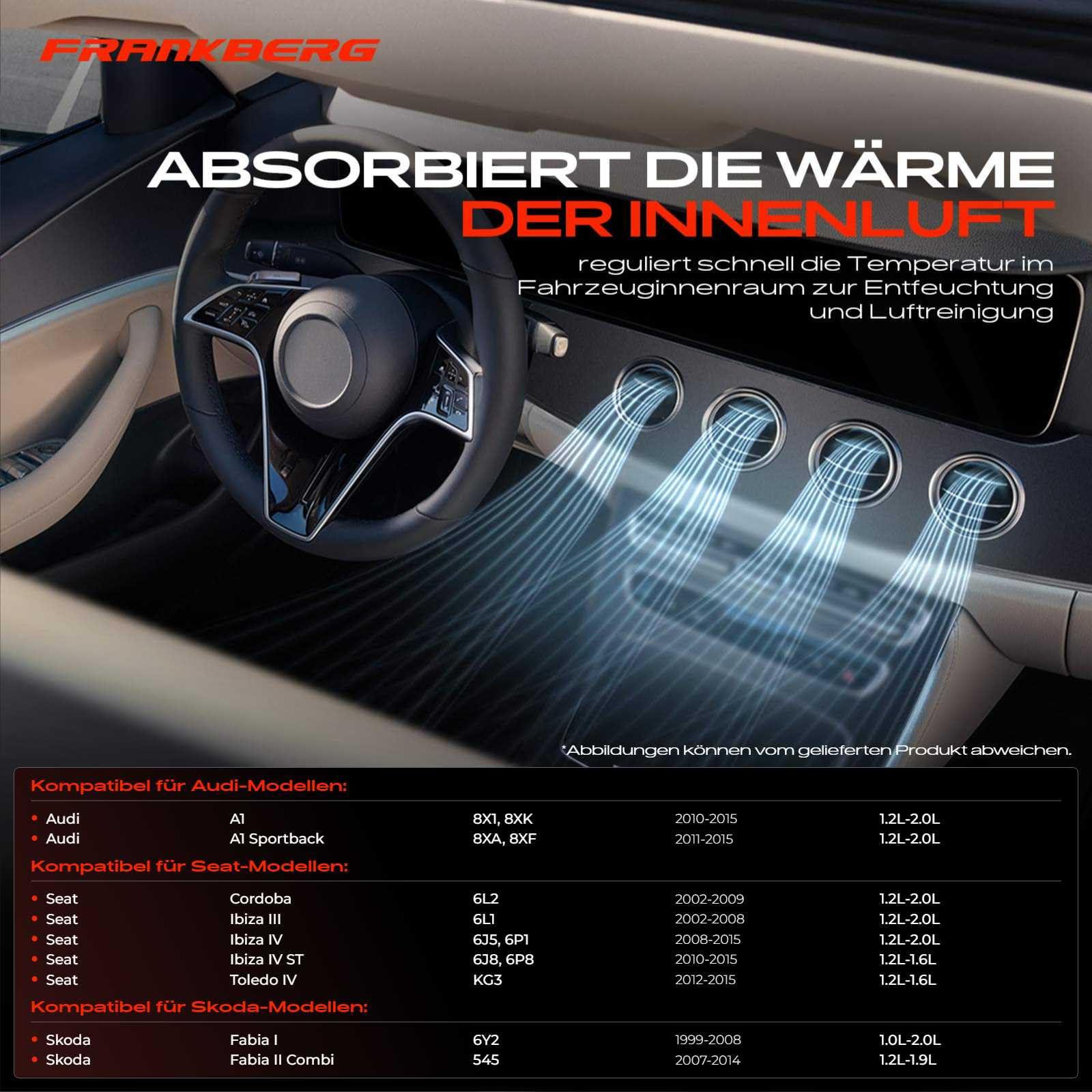 Frankberg Evaporador del aire acondicionado Compatible con Polo 6C1 6R1 1.4L Fabia II 542 1.2L Polo 9A 9N 1.4L Ibiza IV 6J5 6P1 1.4L Polo 9A 9N 1.2L Replace# 6Q0820103