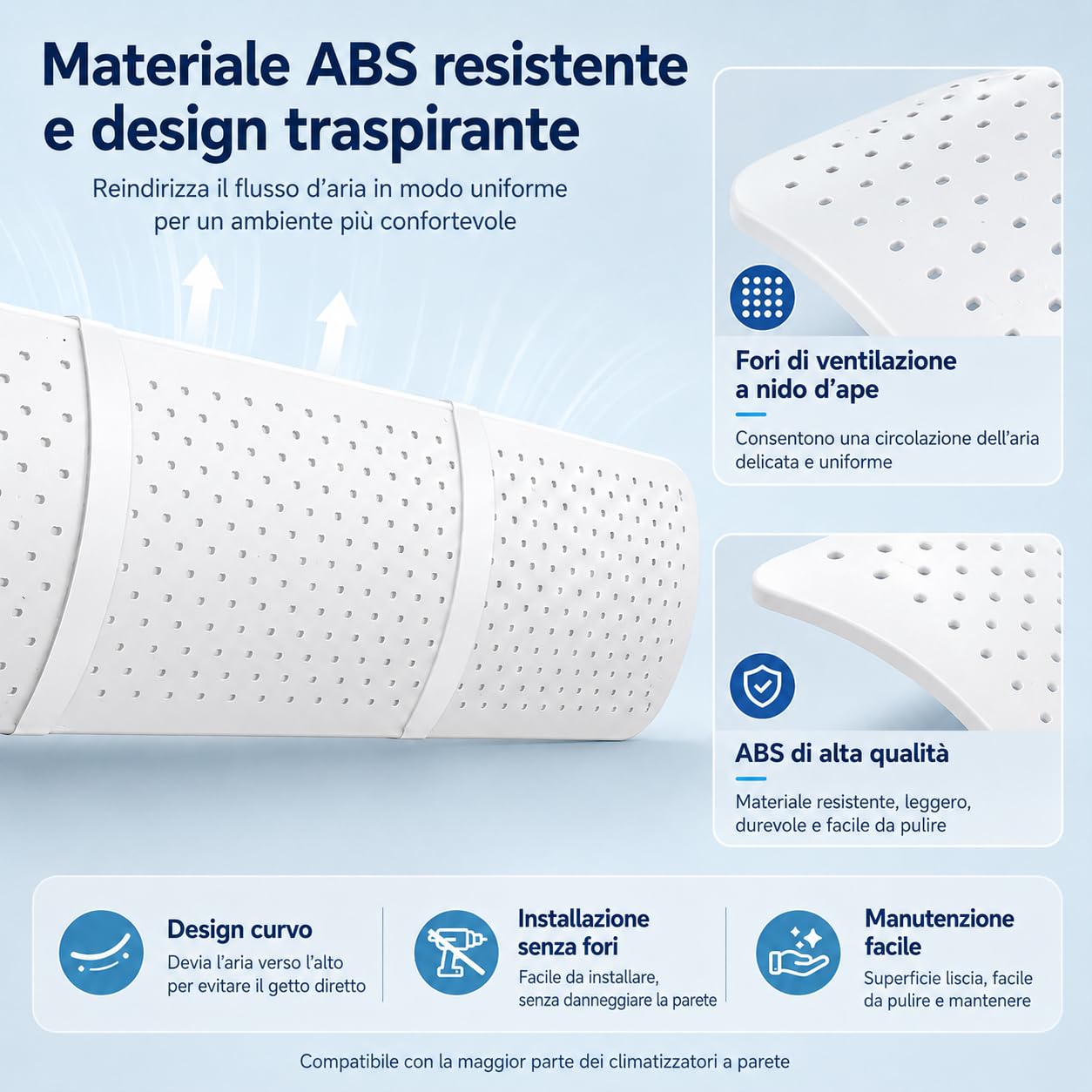Deflector de Aire Acondicionado Universal, Ajustable y Retráctil para Pared, Evita el Soplado Directo, para Hogar y Oficina, Instalación sin Herramientas