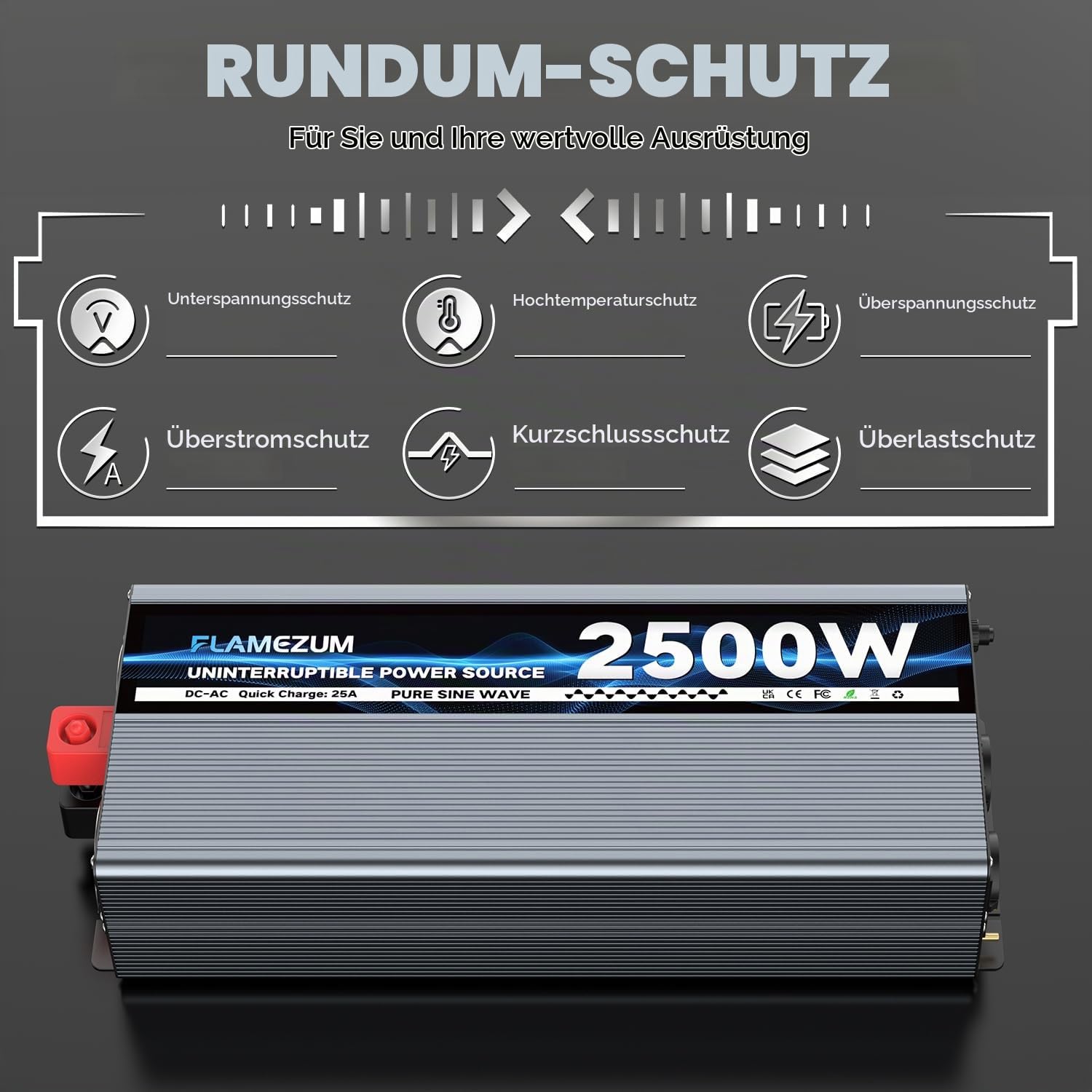 2500W Wechselrichter 12V auf 230V Reiner Sinsus Spannungswandler mit Netzvorrangschaltung,25A-Ladefunktion,USV,Fernbedienung,Notstromversorgung,Automatische Schaltung zwischen Stromnetz und Batterie