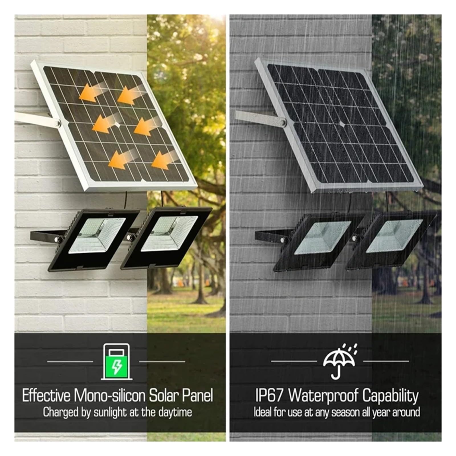 Lampa solarna zewnętrzna, 2-głowicowe zewnętrzne reflektory solarne Aluminiowy wodoodporny super jasny słoneczny kinkiet uliczny ze zdalnymi zewnętrznymi światłami słonecznymi