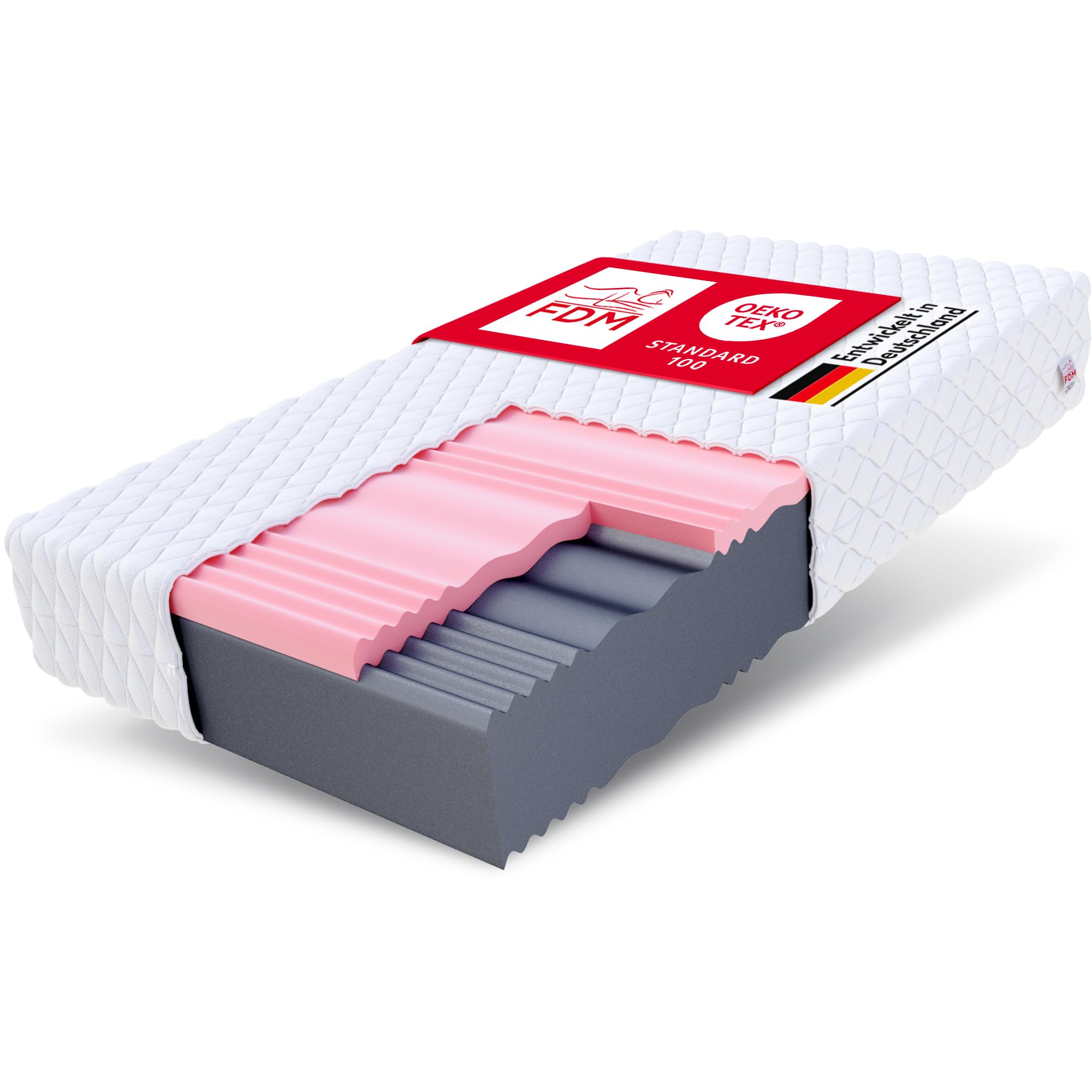 FDM Kaltschaummatratze 160 × 200 cm mit 7-Zonen-Kern (H3/H4) – 14 cm Höhe