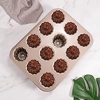 Vista 5 de Molde de canele antiadherente de acero al carbono con 12 cavidades, color dorado