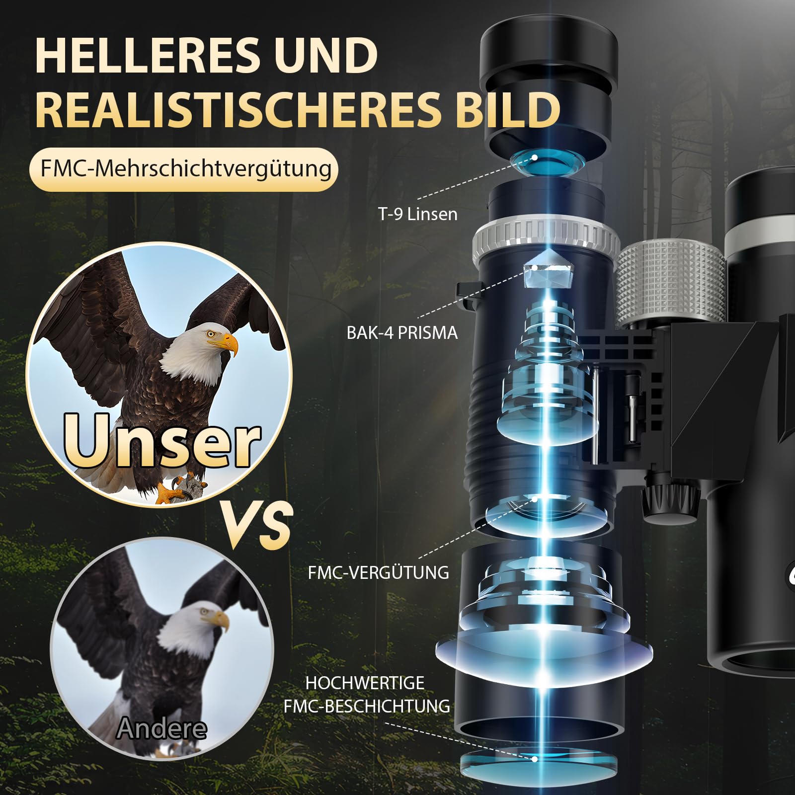 Sogries 12x42 hochauflösend Fernglas Erwachsene BAK4/FMC Prismen + Brillenträger-Stativ-Set für Vogelbeobachtung Outdoor