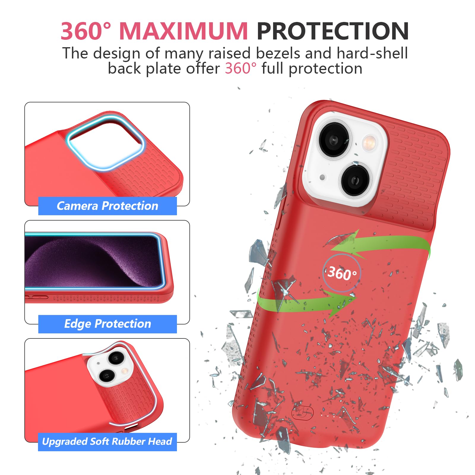 BOPPS Funda de batería rápida 15 W para iPhone 15/15 Pro, ultradelgada, ligera, potente, 7000 mAh, recargable, anticaídas, TPU de, antideslizante