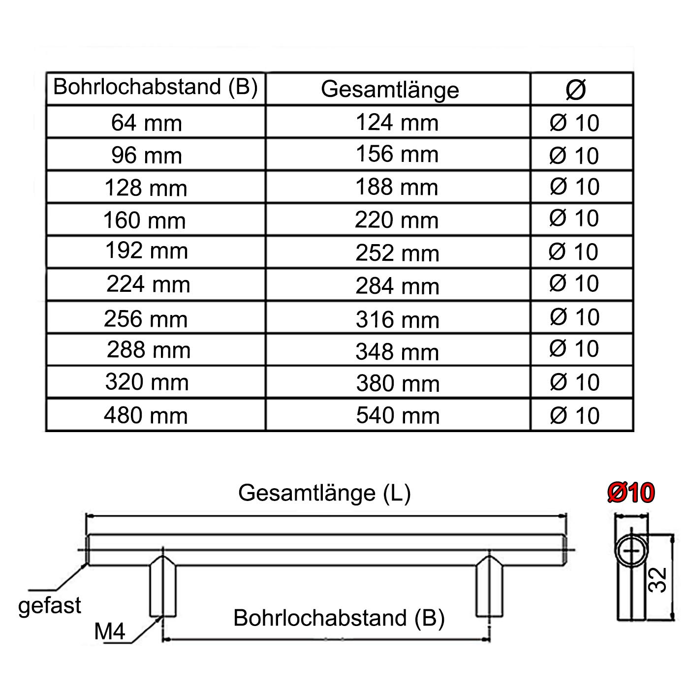 Stahlia Uchwyty meblowe ze stali nierdzewnej, pełny materiał, 480 mm, srebrne, masywne, Ø 10 mm (10 sztuk)