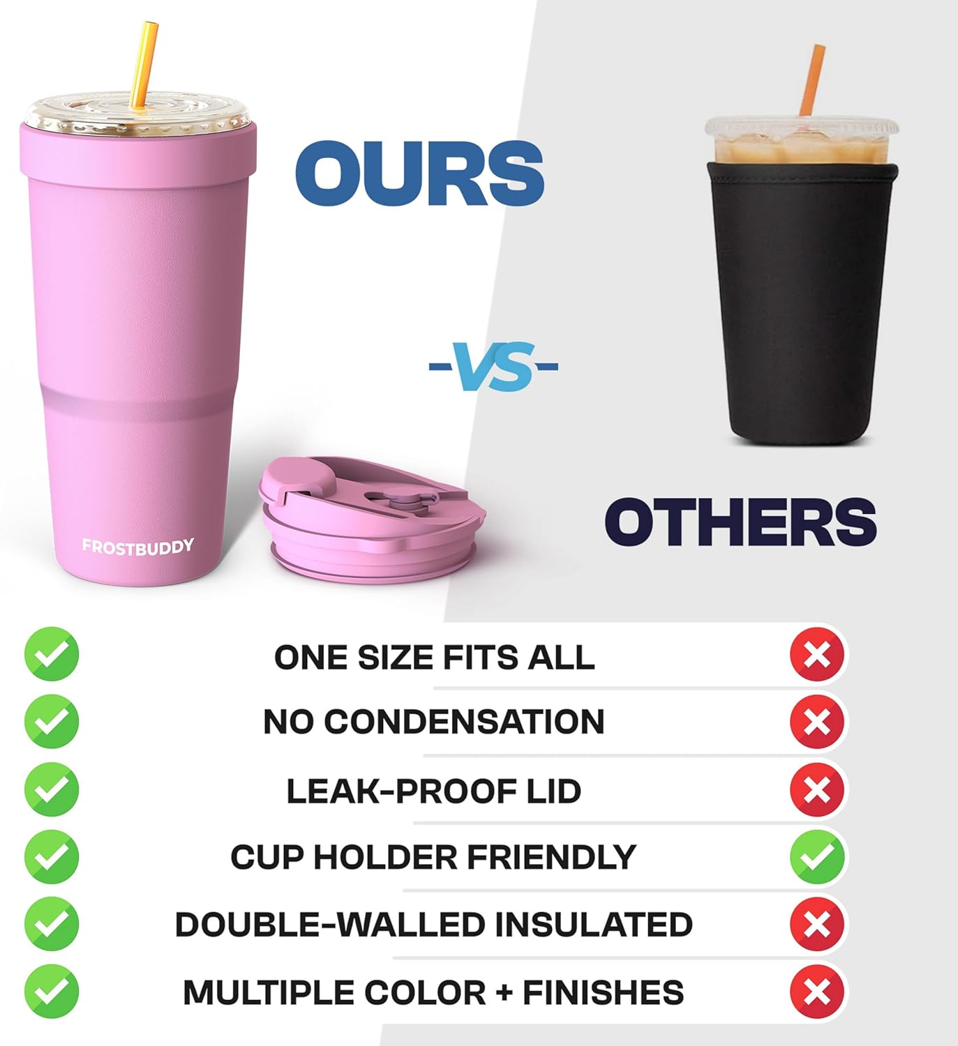 Stay Chill: Frost Buddy Togo Buddy Review - The Ultimate 30 oz Thermal Tumbler for Every Drink!