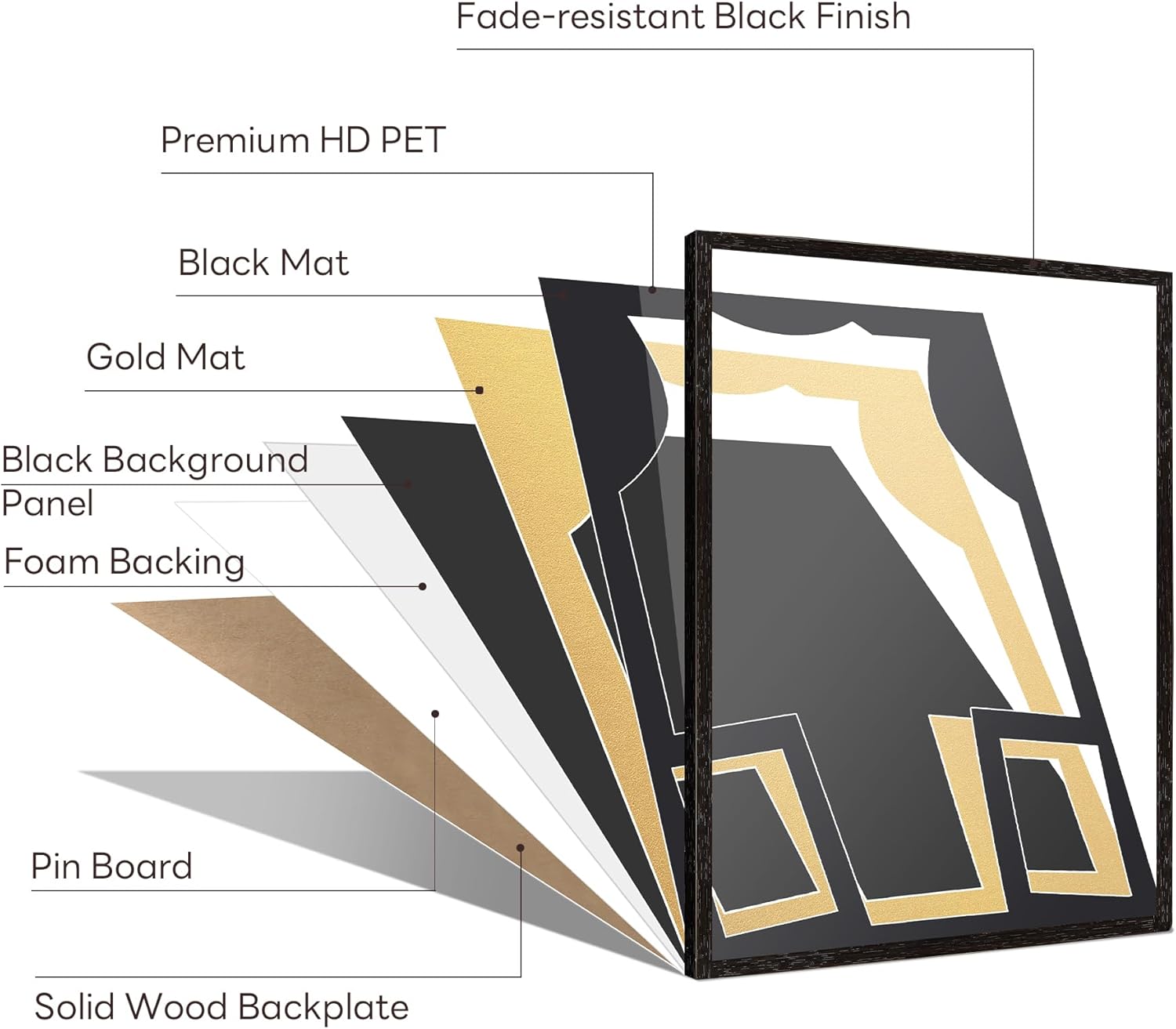 Jersey Frame Display Case for Basketball,Solid Wood Shadow Box with PET Transparent Protection,4x6 Two Photo Frame, Black Walnut Finish
