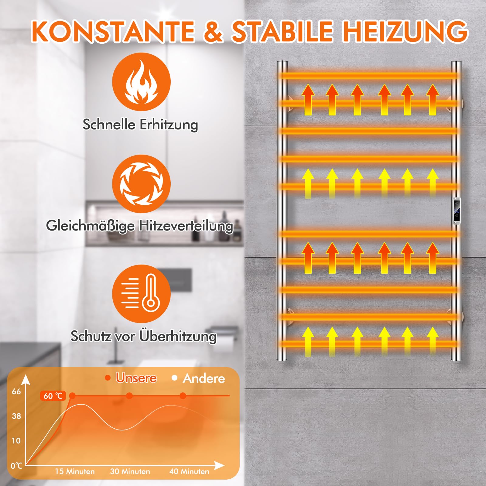 COSTWAY Handtuchwärmer Elektrisch 120W, Handtuchhalter Heizkörper, 15 Minuten bis 60℃, 8 Stunden Timer & Überhitzungsschutz, mit LED Display (Edelstahl 201, 53 cm x 11 cm x 86 cm)