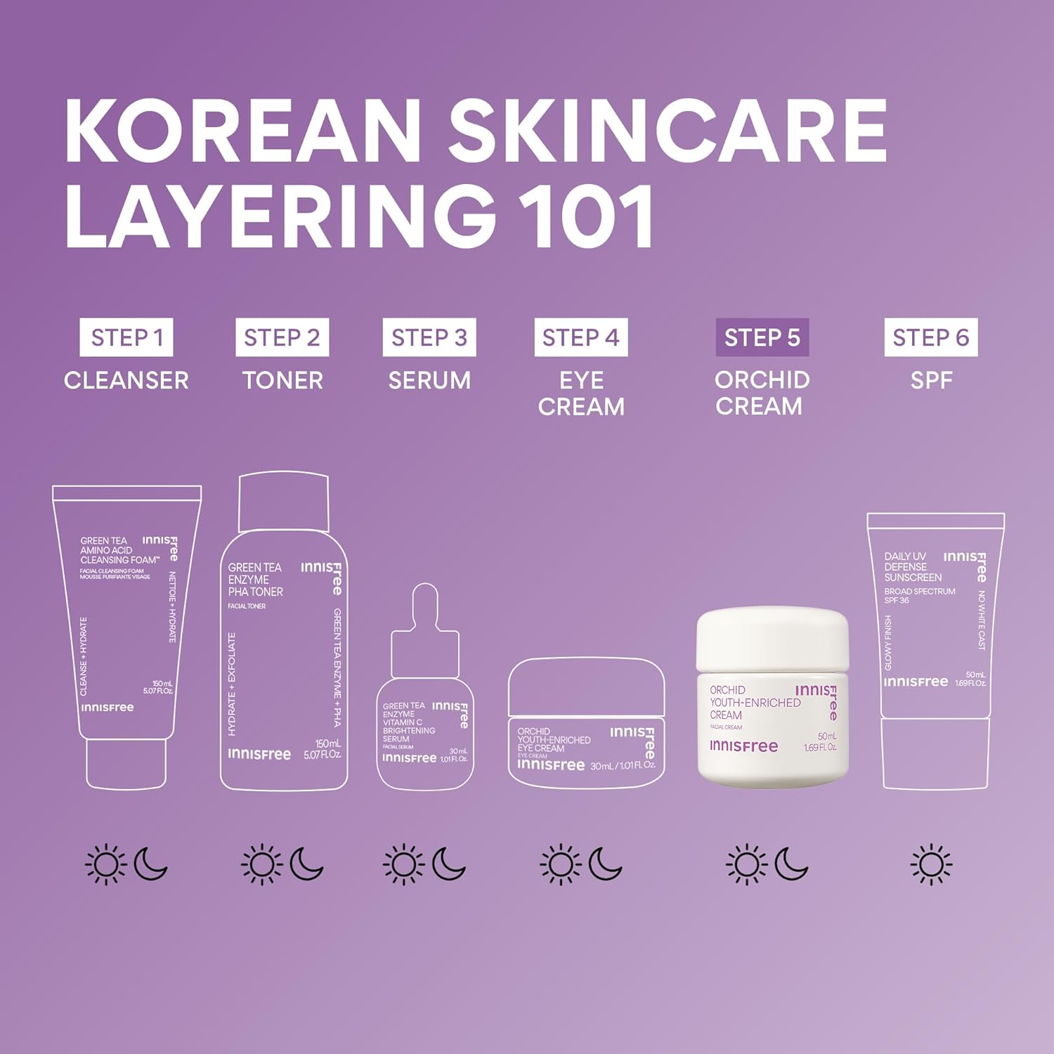 innisfree Orchid Youth-Enriched Cream, Korean Face Moisturizer for Firming, Hydration, and Youthful Skin - Image 6