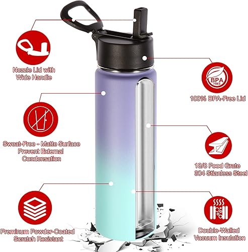 Miniatura 5 de Volhoply Botellas de agua aisladas con popote a granel, paquete de 2, botella deportiva de acero inoxidable de 22 onzas con tapa de asa, tazas de