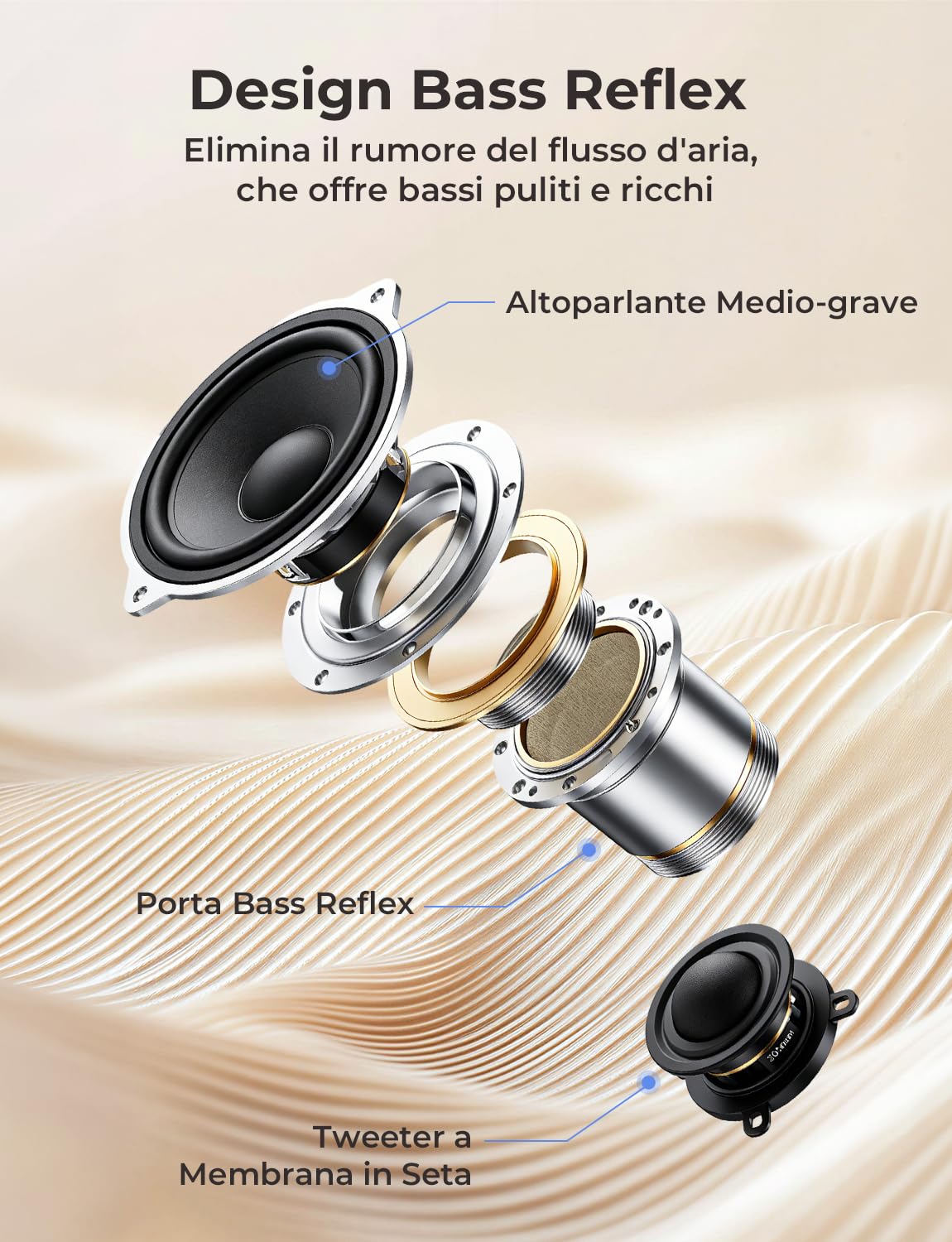 RIENOK Cassa Bluetooth Potente 40W Senza Fili Altoparlante Bluetooth Casa | Supporta USB/TF/AUX, Chiamate in Vivavoce, 24 Ore di Autonomia, Vero Stereo Wireless, Adatto per Feste in Salotto
