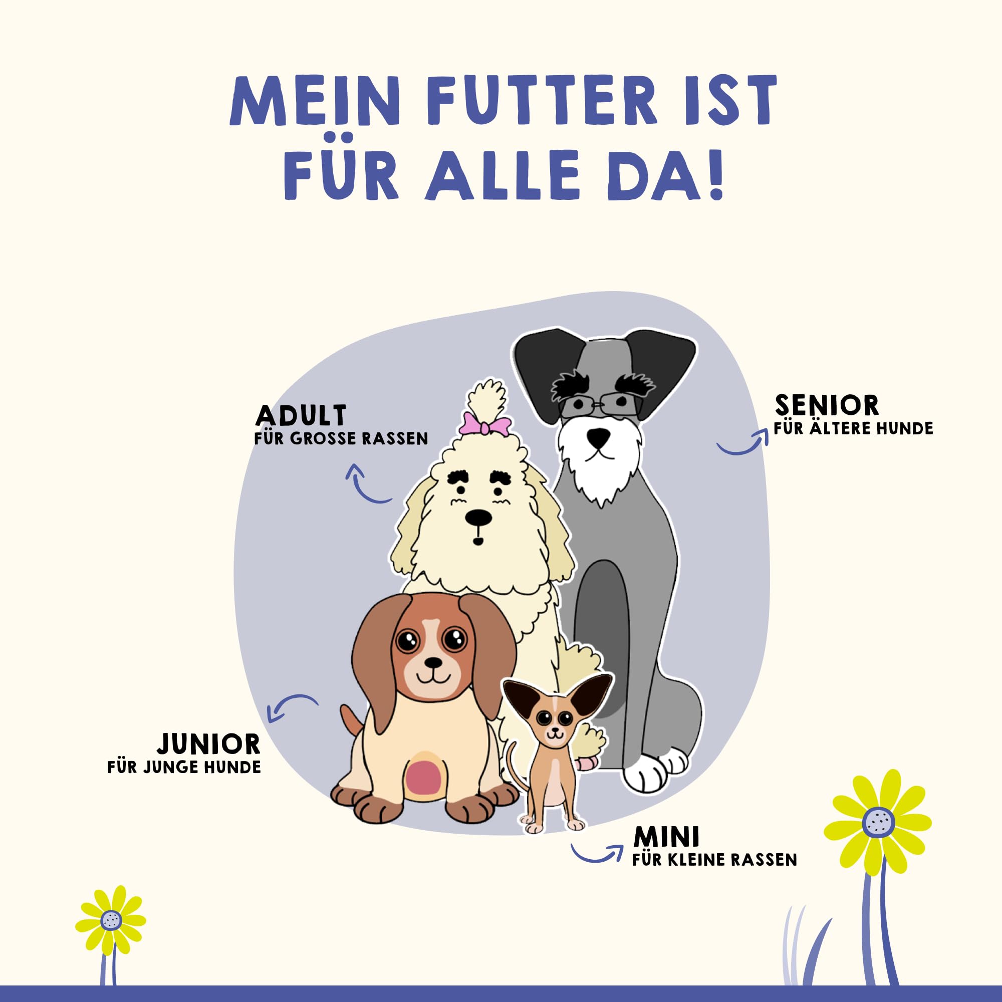 LUCKY JIM Hunde Leckerlies im Kennenlern-Paket - getreidefrei, ohne Zuckerzusätze & mit hohem Fleischanteil für viel Protein - ideal zum genießen & knabbern oder als Hunde Trainingsleckerli