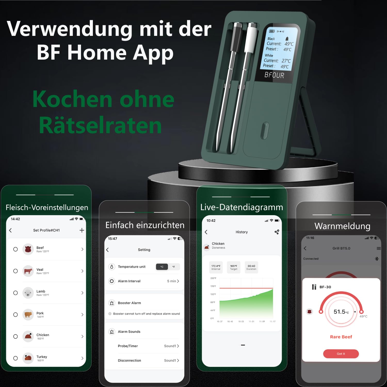 BF-40 Fleischthermometer kabellos mit 2 Sonden, LCD-Display, App-Steuerung, IP67 Wasserdicht, Bluetooth Grillthermometer für Grill, Raucher, Backofen, Küche, Bratenthermometer