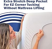 Vista 4 de CleanRest - Protector de sábana bajera impermeable para colchón, máxima defensa contra derrames y desgaste, barrera contra alérgenos MicronOne