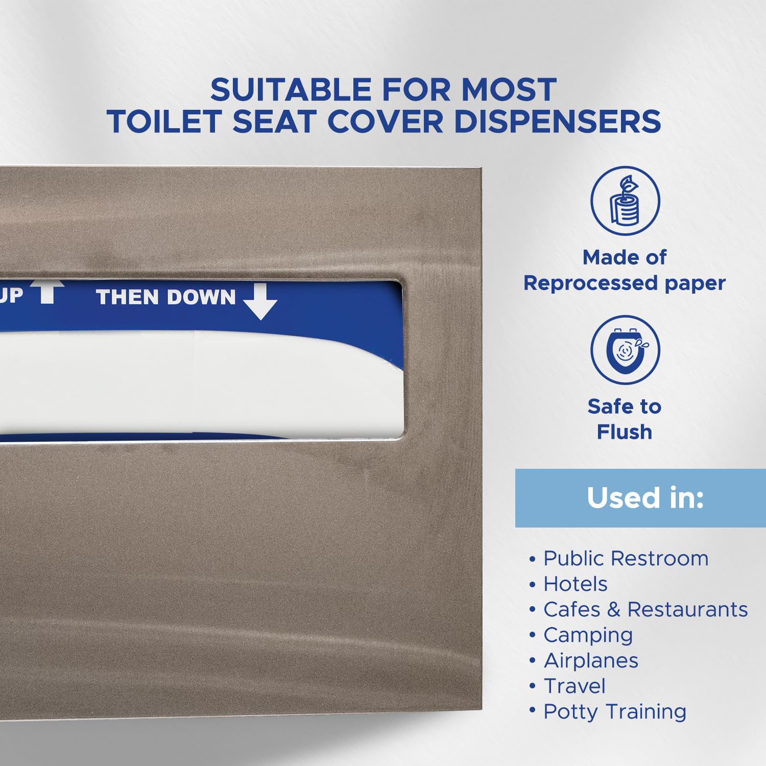 MED PRIDE Eco-Friendly Bathroom Protector Sheets - Septic Safe