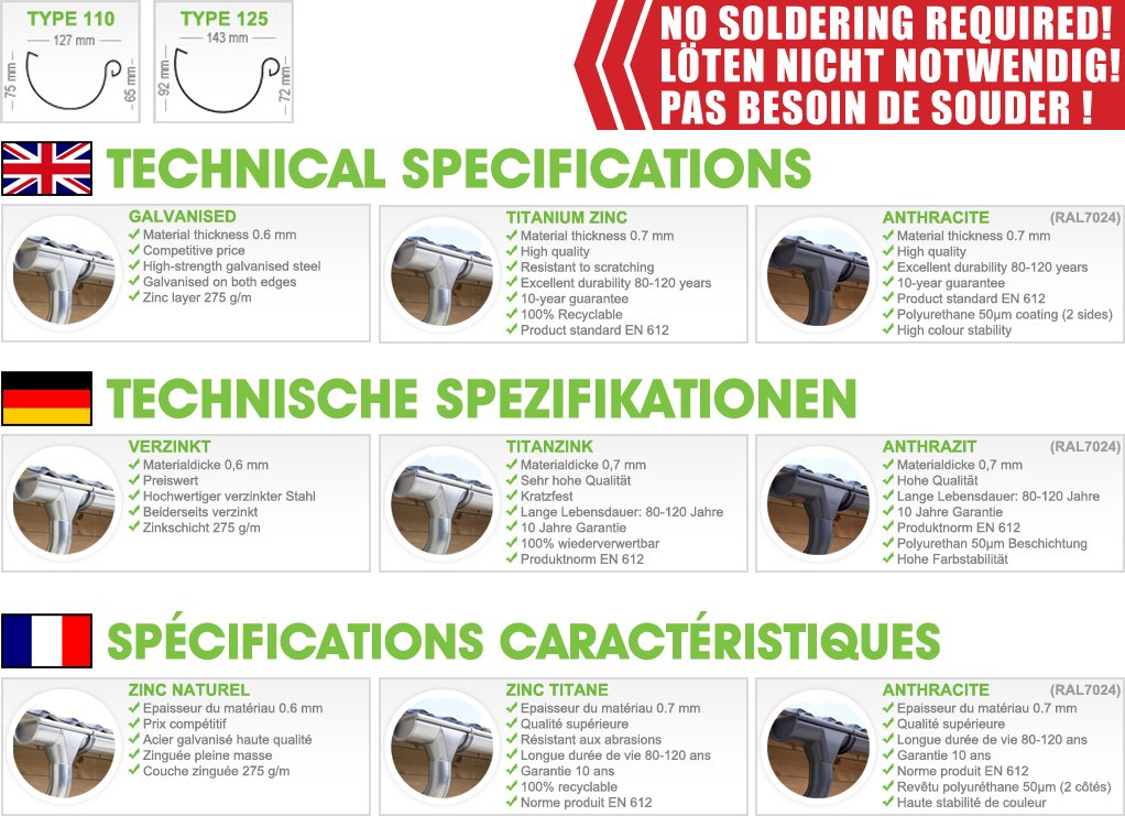 Kit gouttière zinc complet jusqu'à 5.10 m | Acier galvanisé | Type 110 | pour un versant