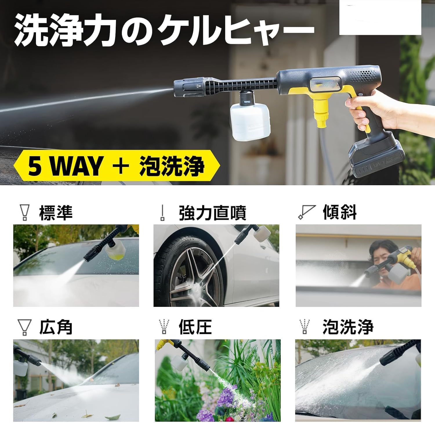 Amazon | コードレス高圧洗浄機 OC 5 Handy CB USB-C充電式(10W以上
