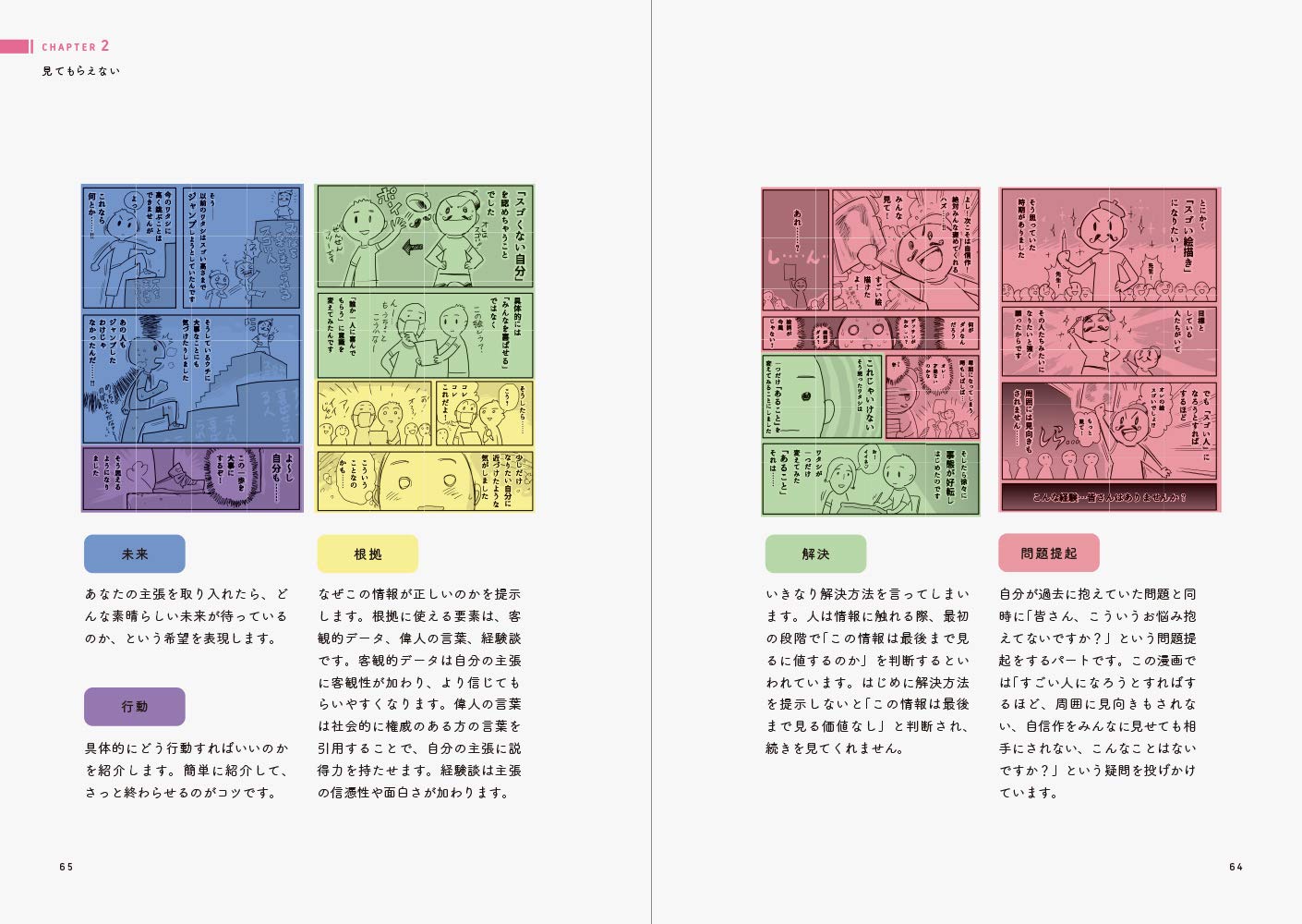 うまく描くの禁止 ツラくないイラスト上達法 さいとう なおき 本 通販 Amazon