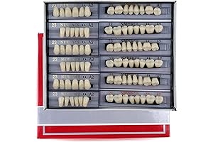 DIY Tooth Repair Kit: Perfect Smile, Effortless Fix